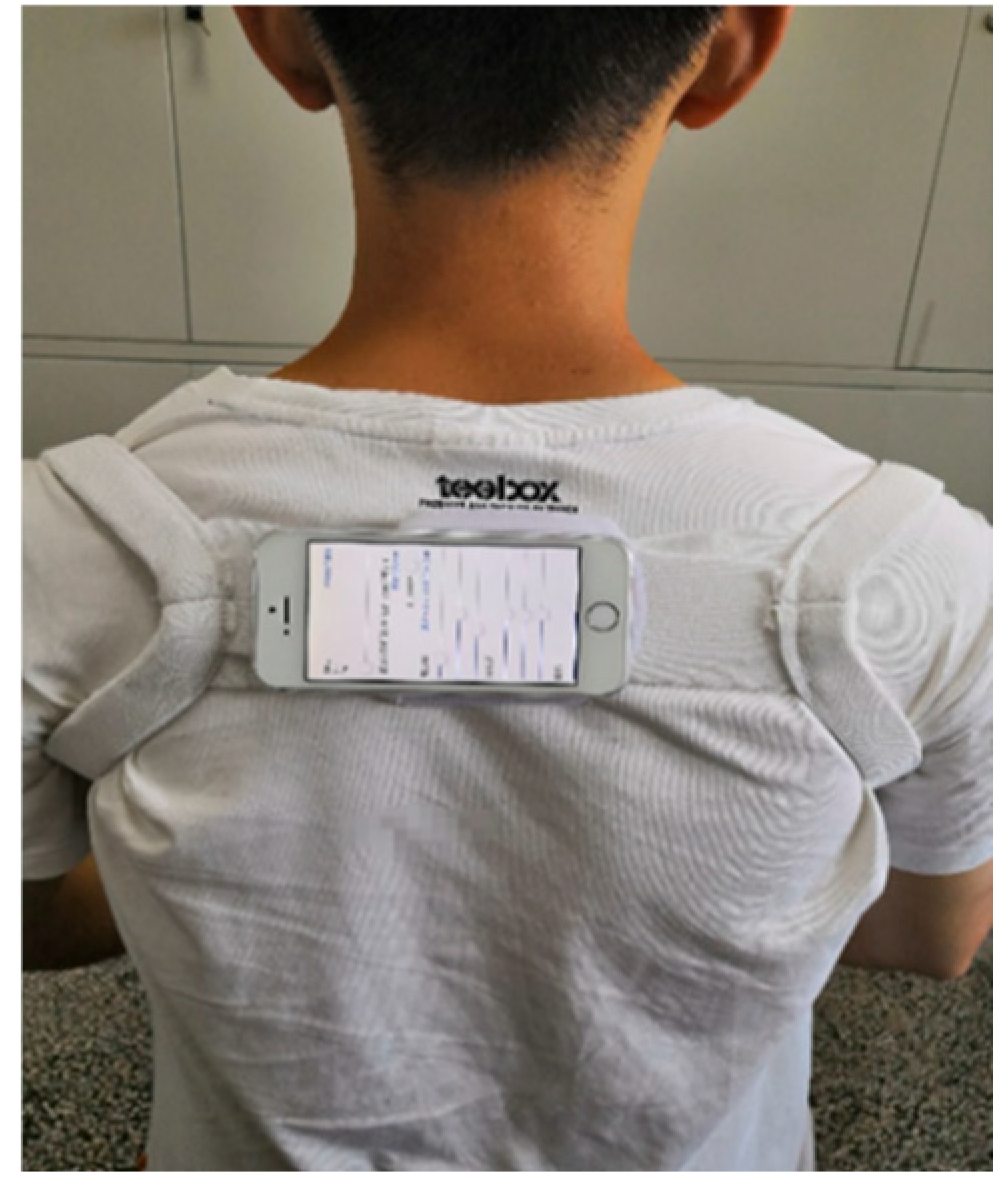 Sensors 25 05529 g002