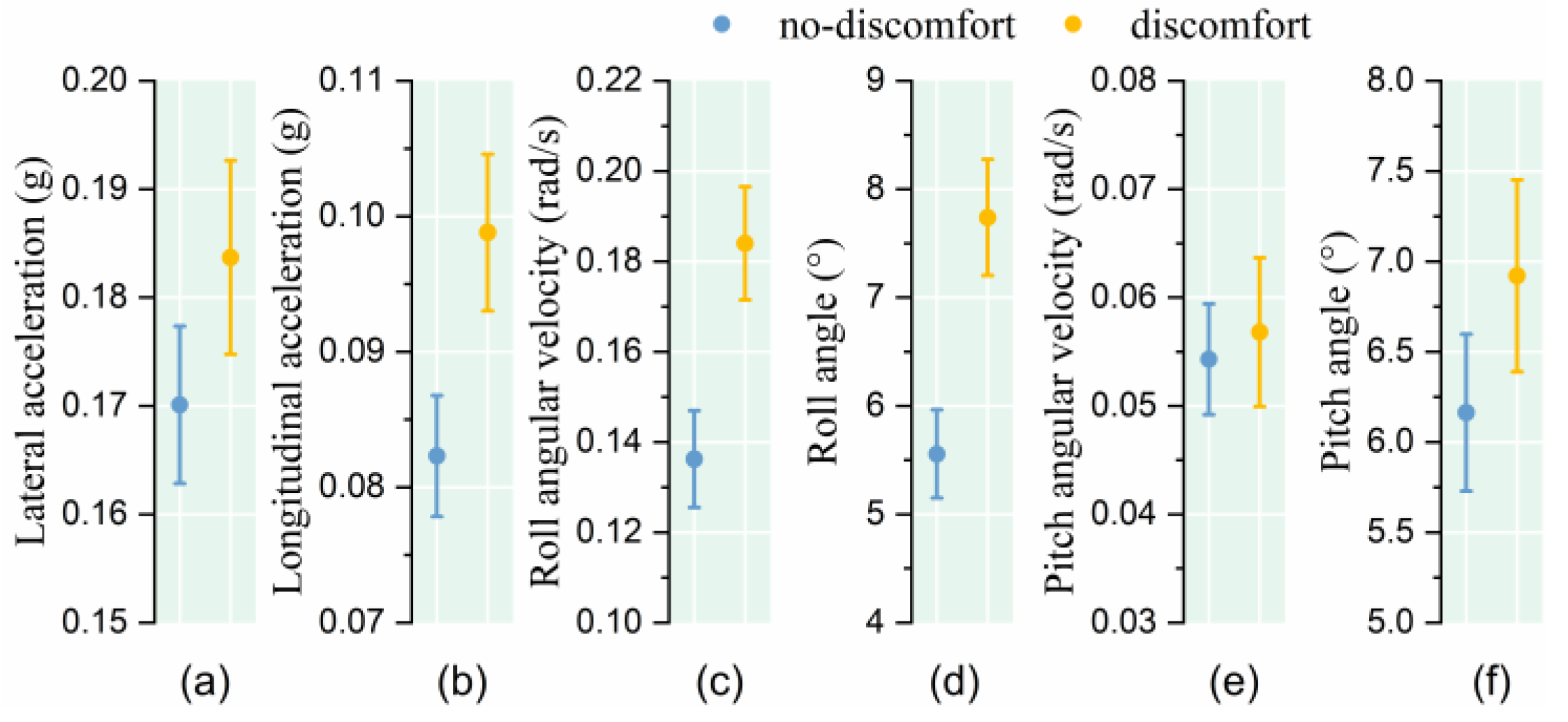 Sensors 25 05529 g008