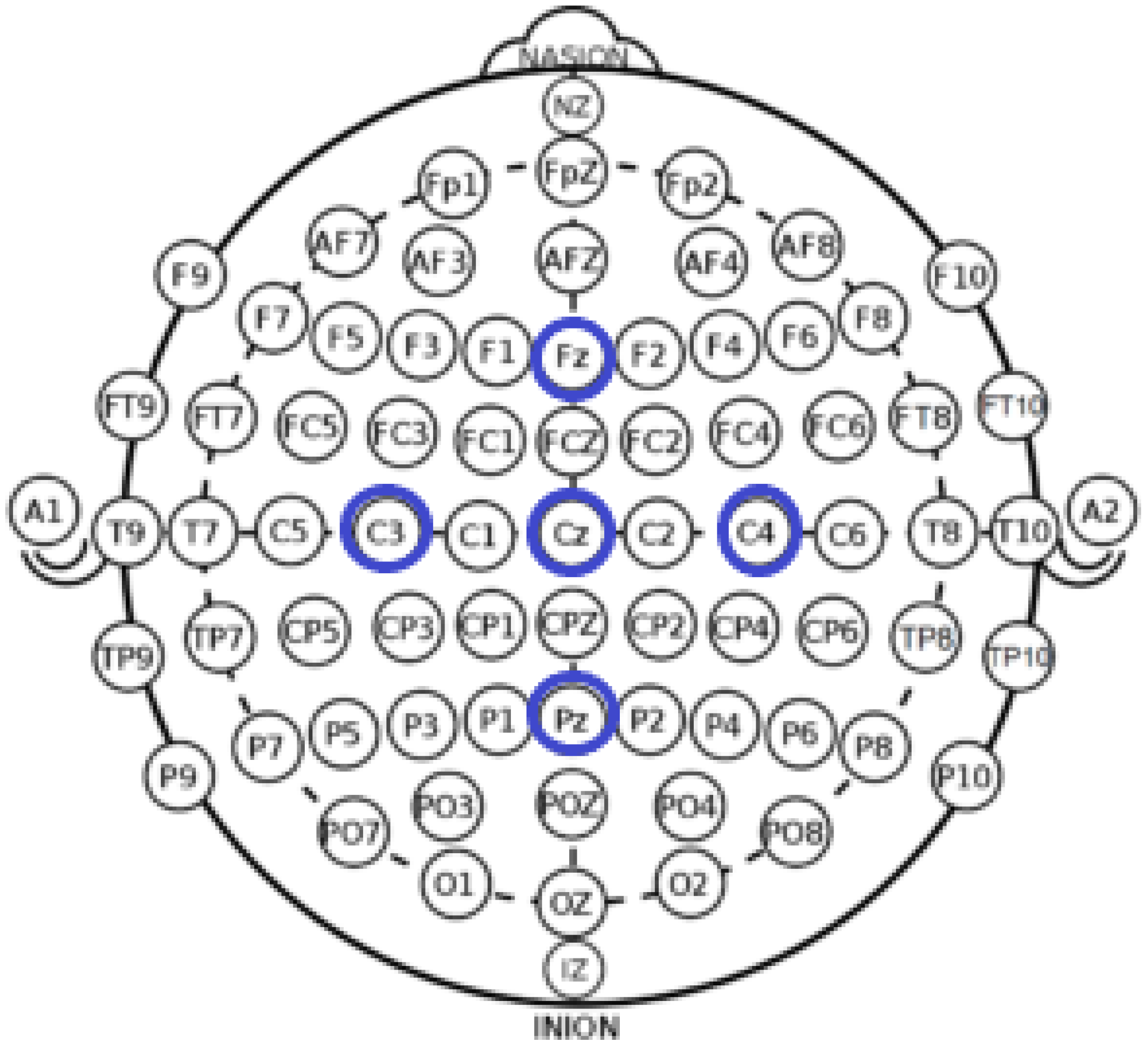 Sensors 25 05530 g004