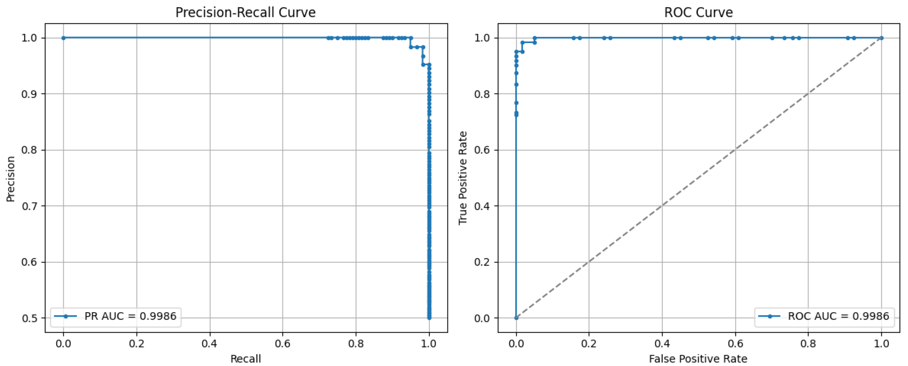 Sensors 25 05530 g010