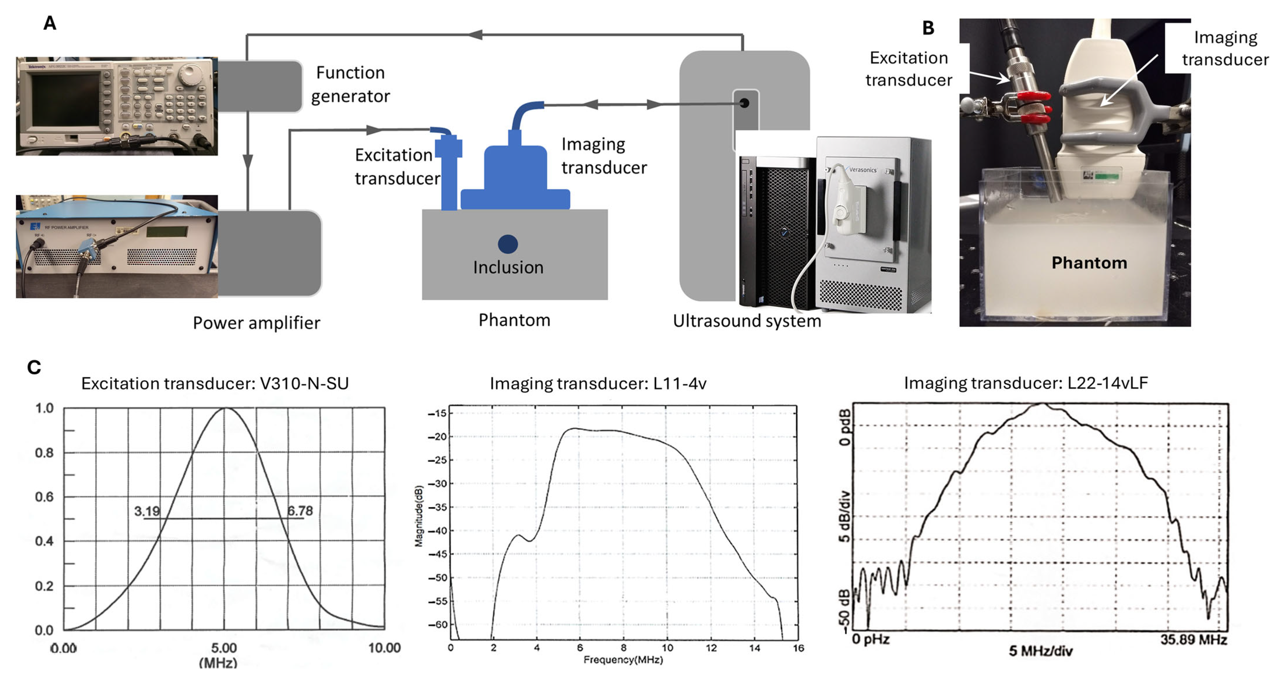 Sensors 25 05532 g001