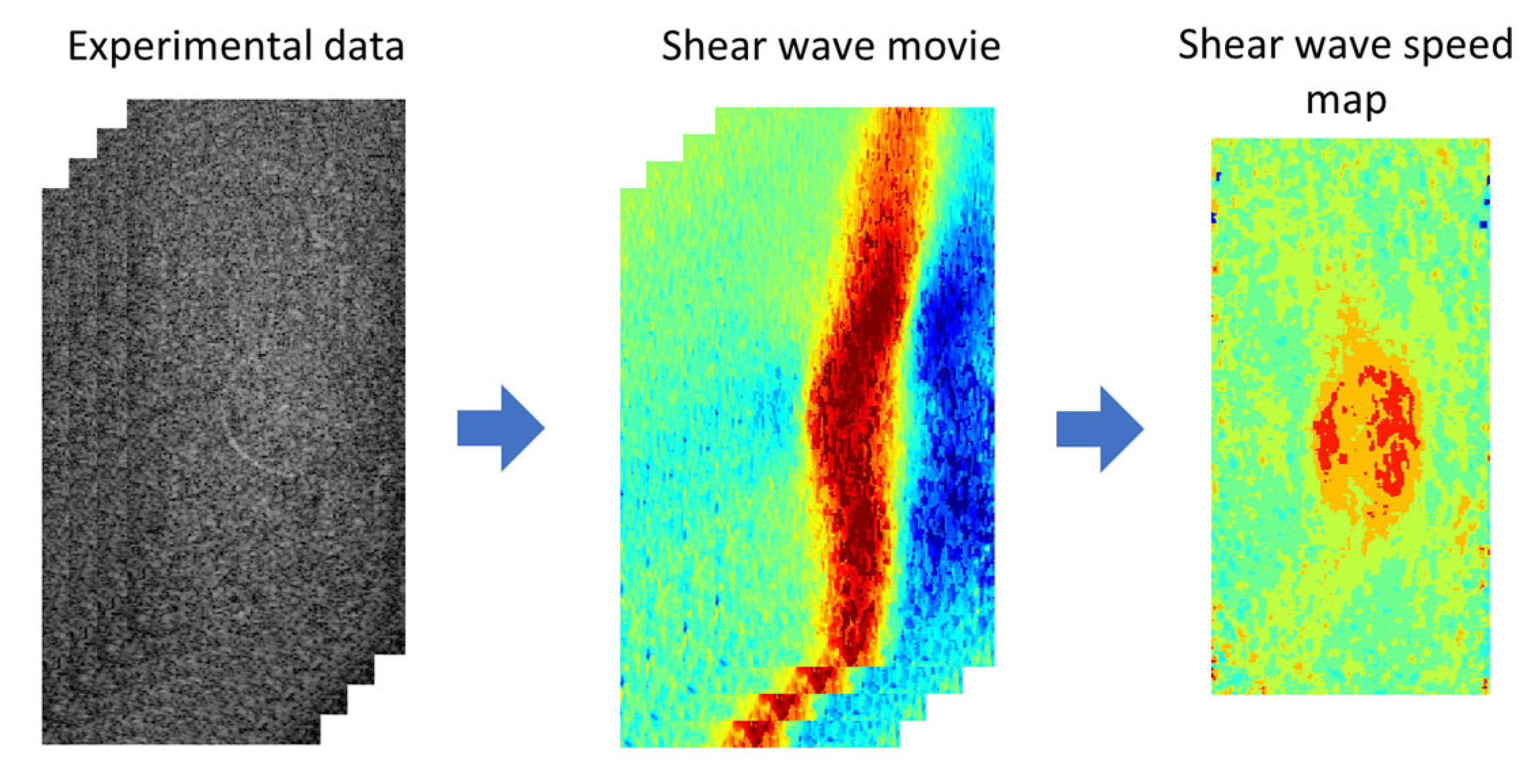 Sensors 25 05532 g002
