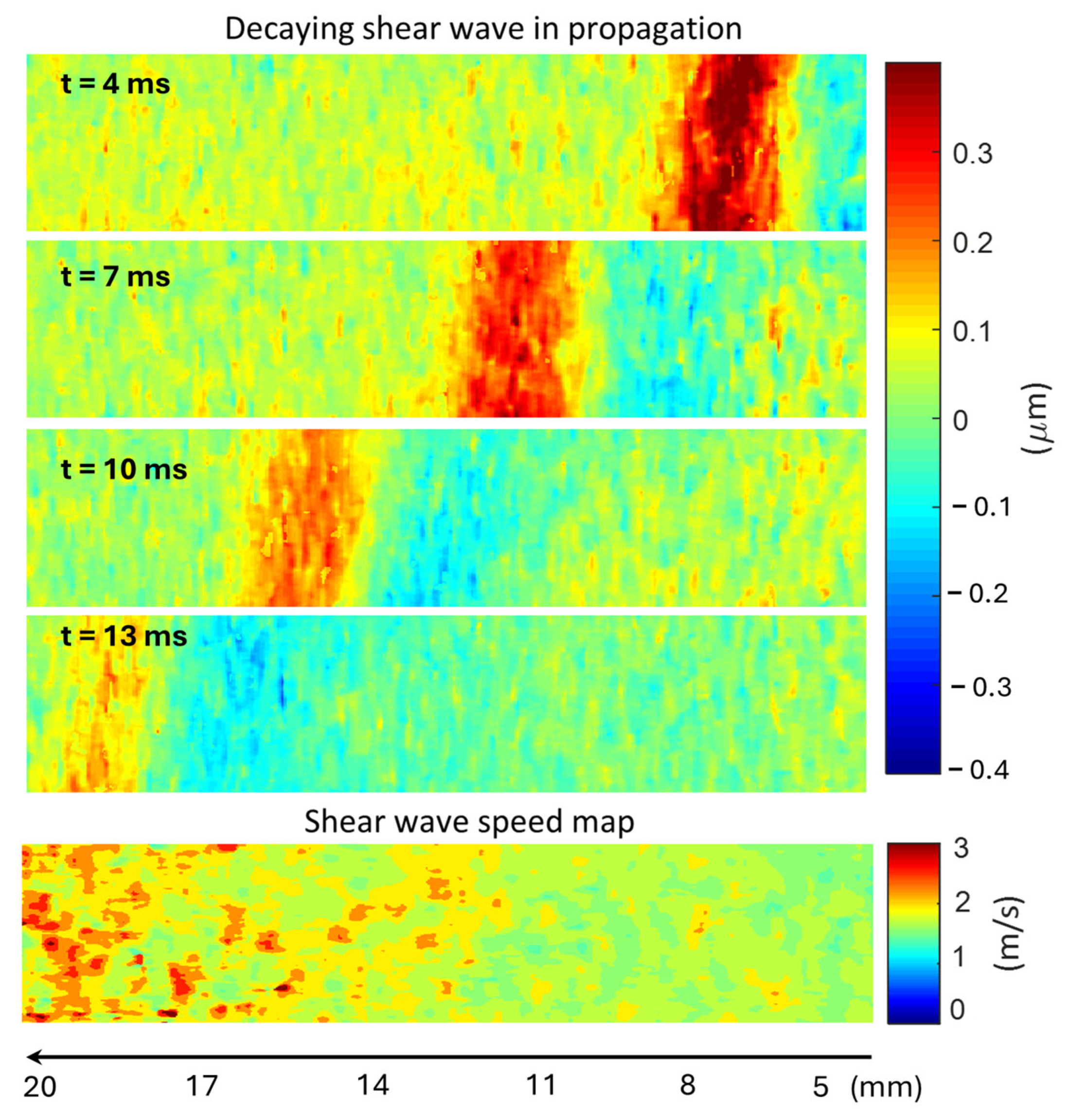 Sensors 25 05532 g006
