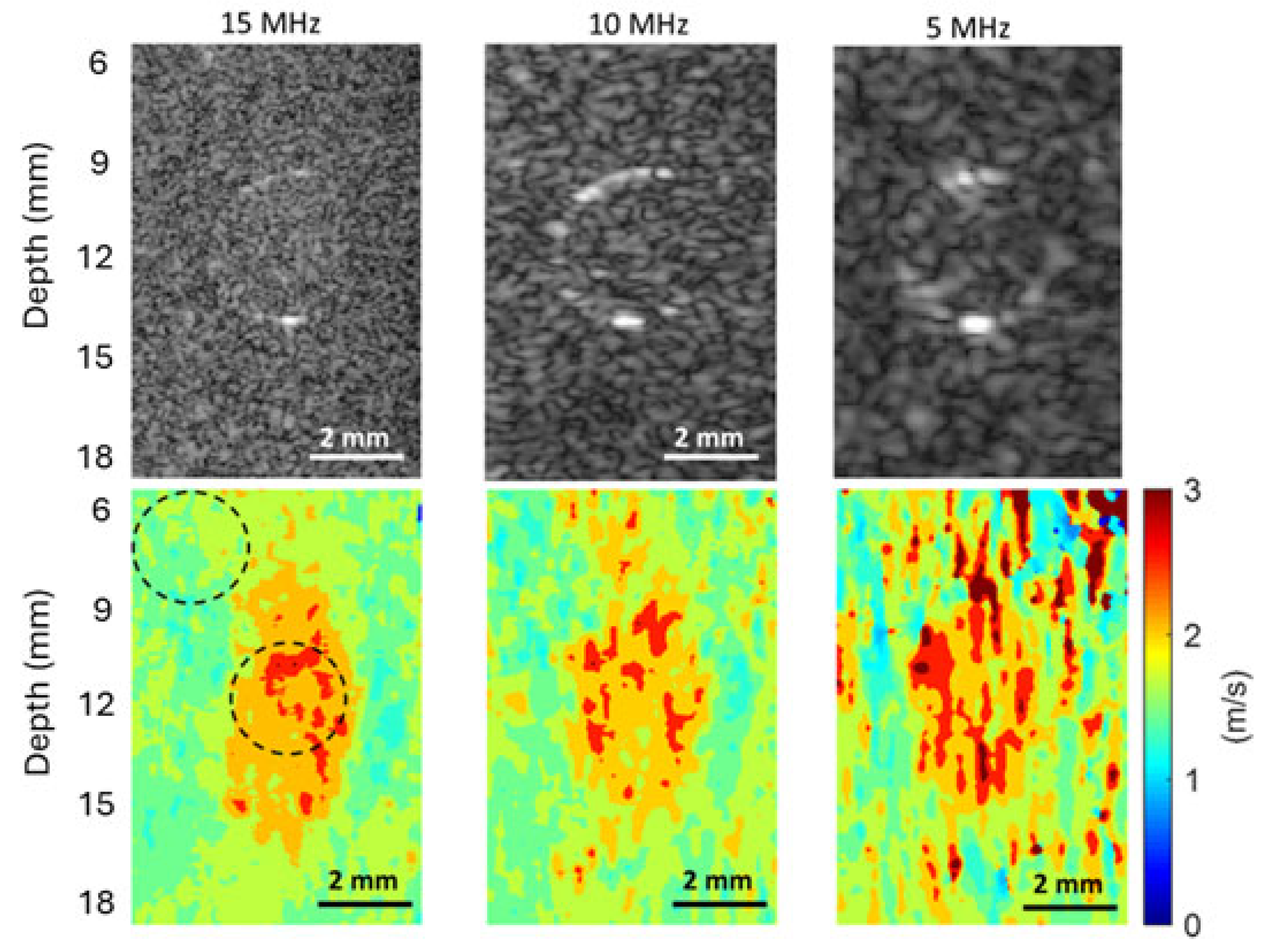 Sensors 25 05532 g008