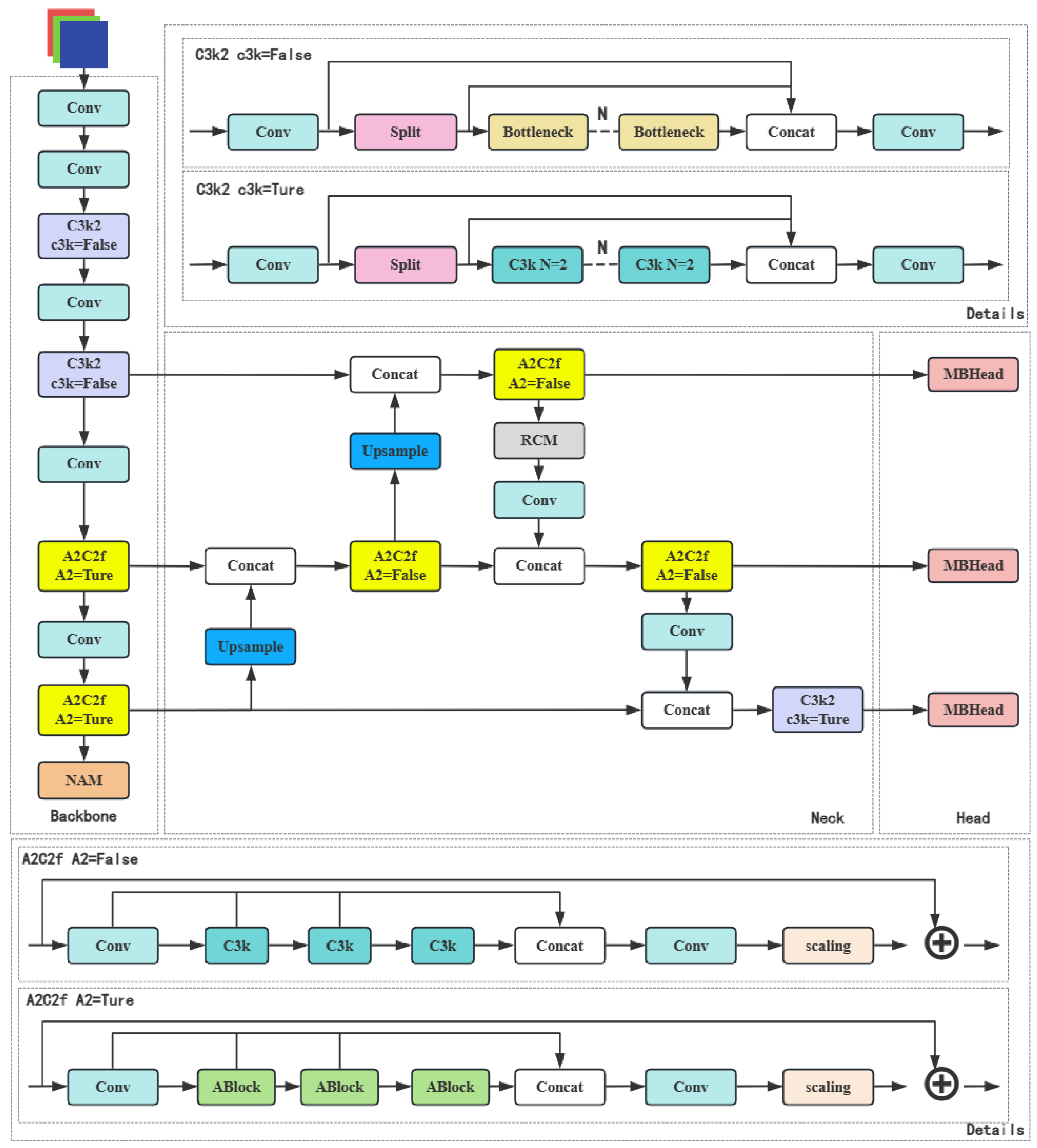 Sensors 25 05534 g001 Sensors 25 05534 g001