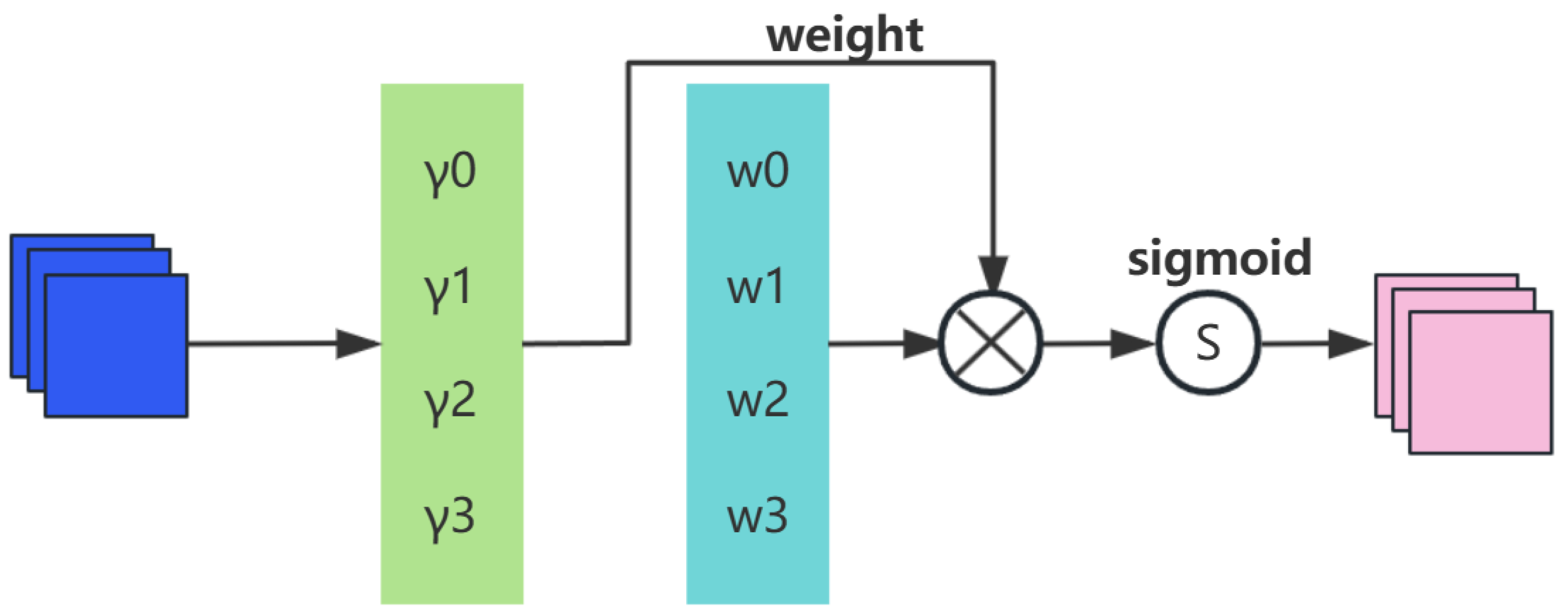 Sensors 25 05534 g002 Sensors 25 05534 g002