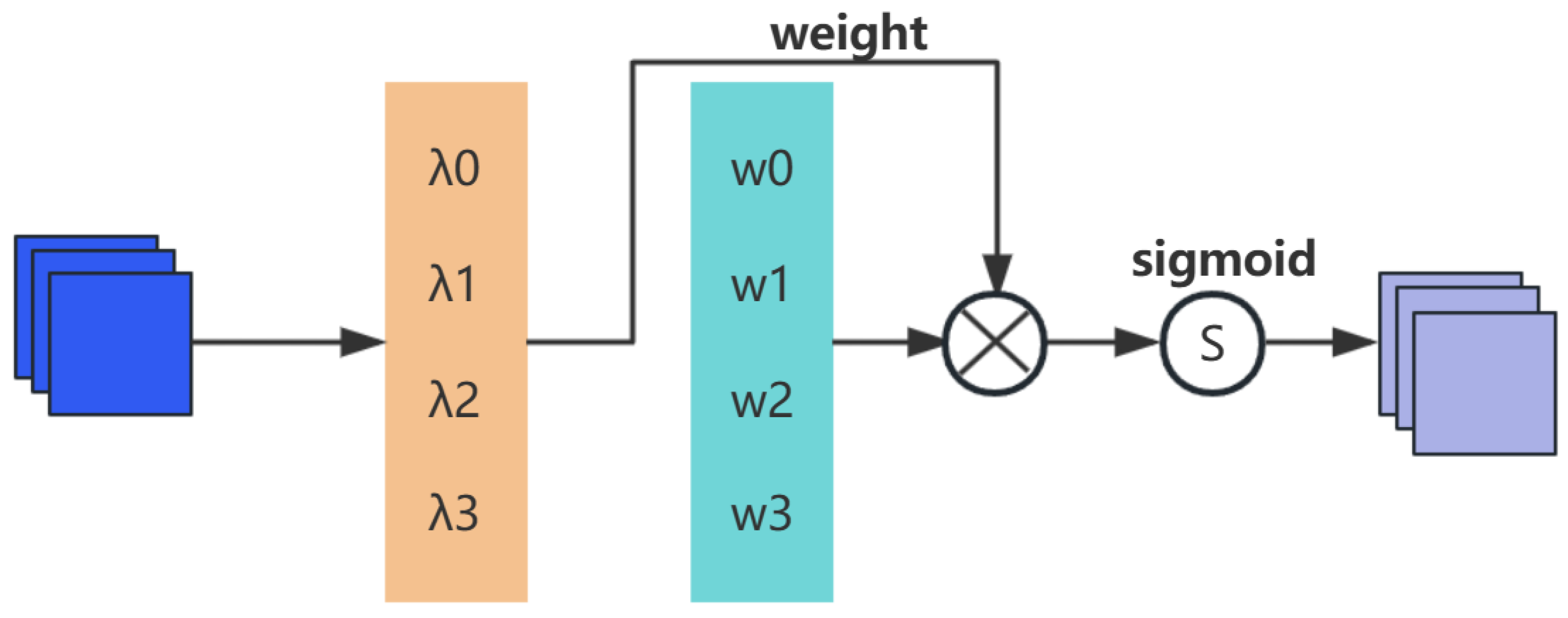 Sensors 25 05534 g003 Sensors 25 05534 g003