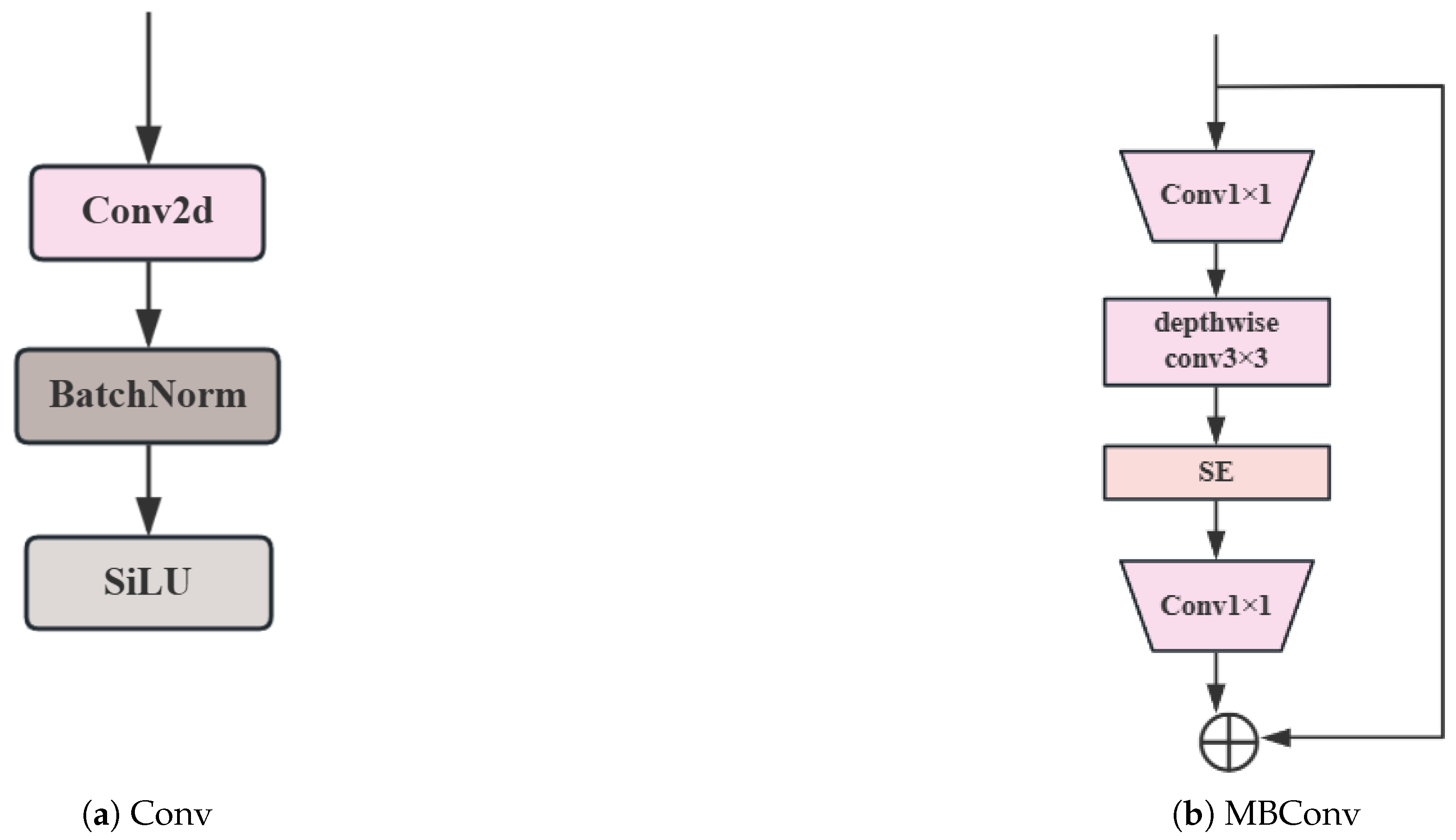 Sensors 25 05534 g005 Sensors 25 05534 g005