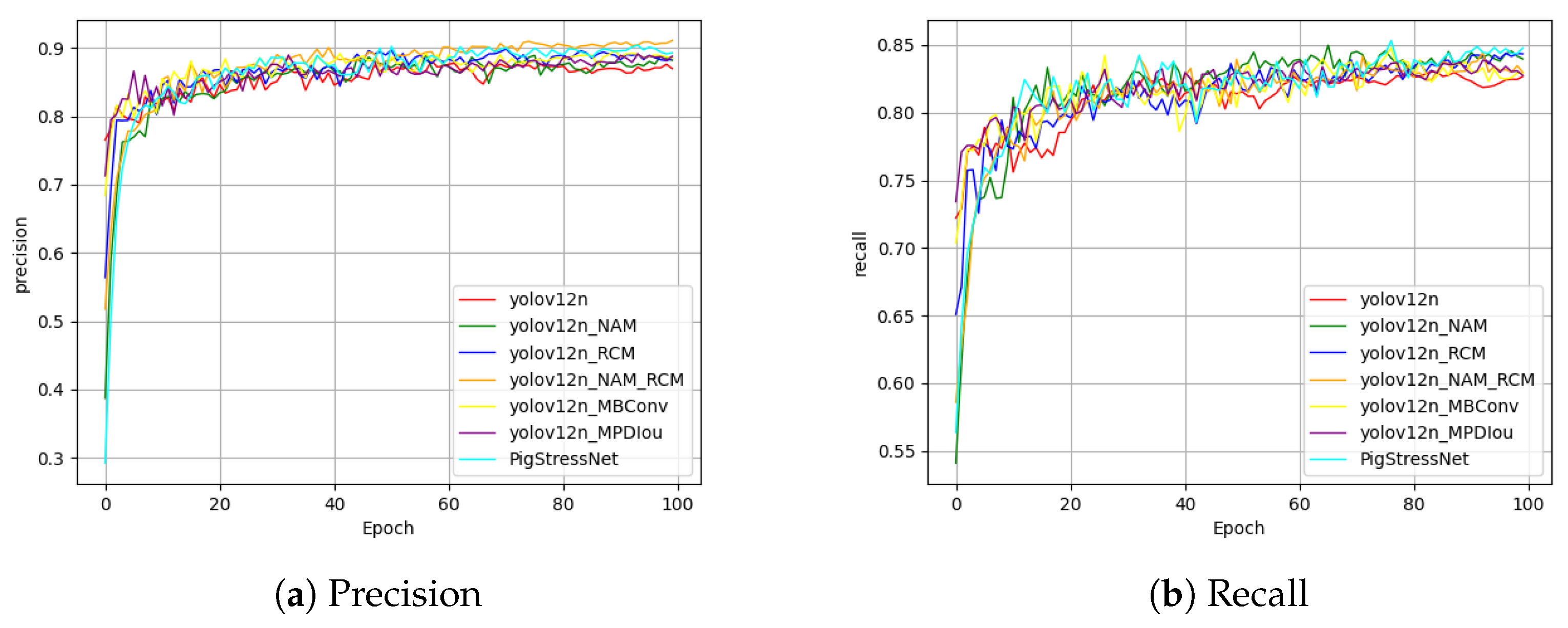 Sensors 25 05534 g010 Sensors 25 05534 g010