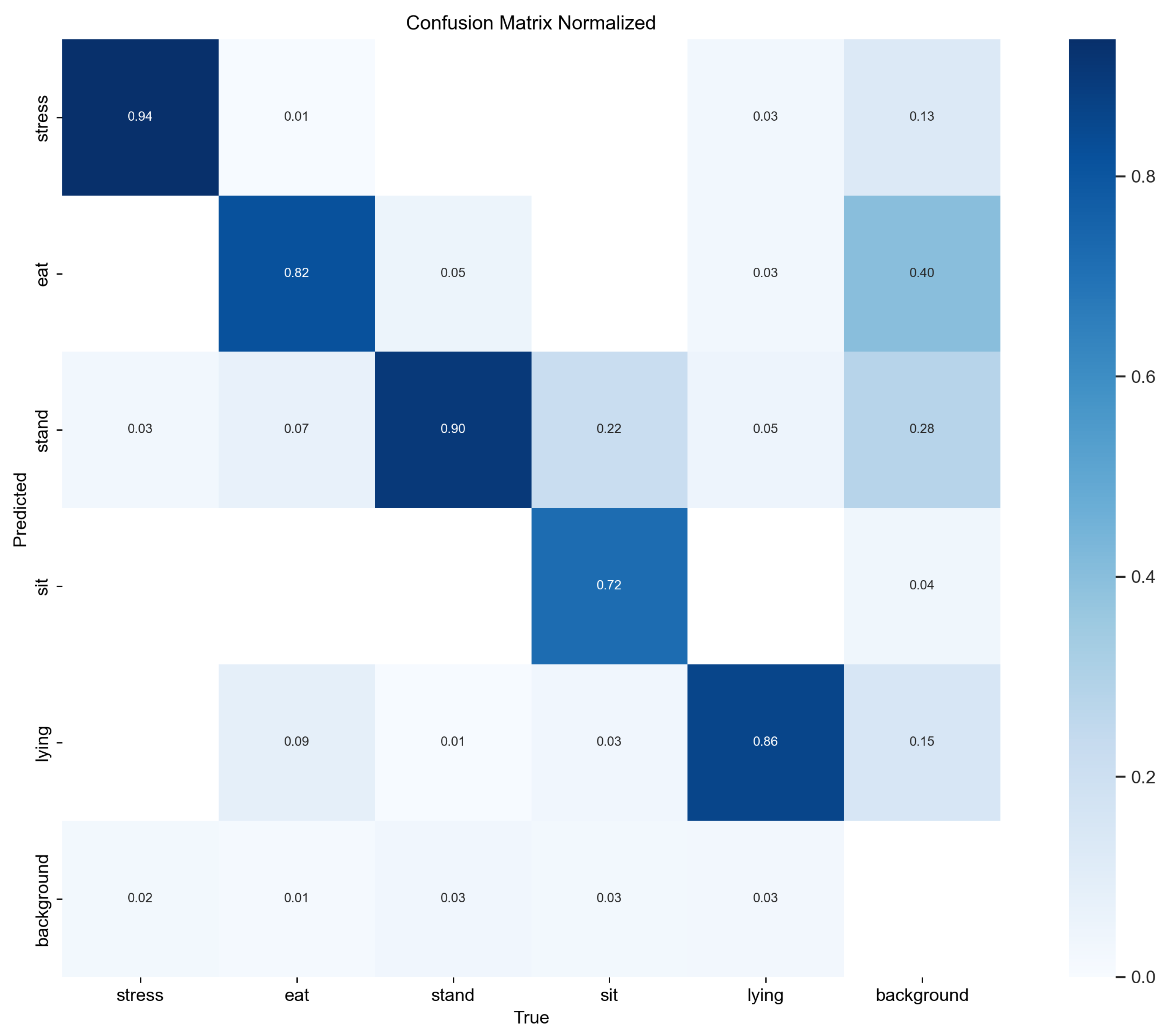 Sensors 25 05534 g011 Sensors 25 05534 g011