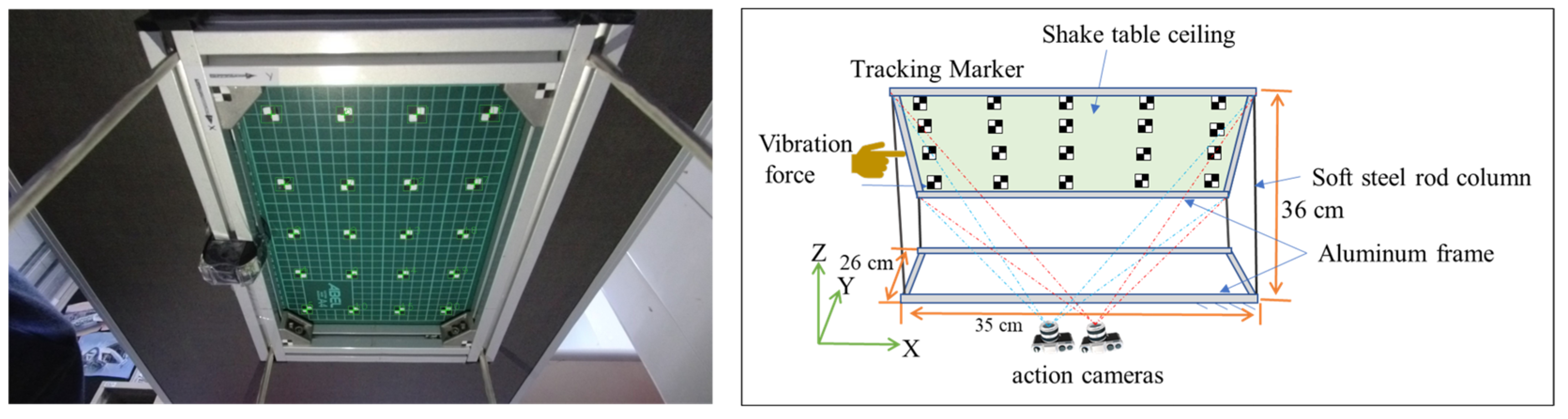 Sensors 25 05535 g001