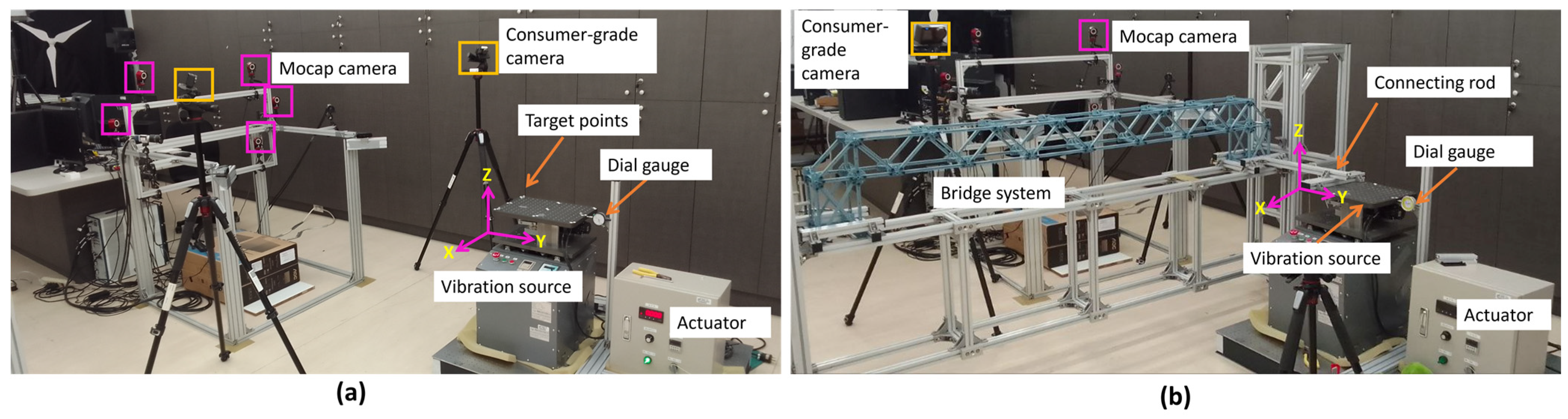 Sensors 25 05535 g002