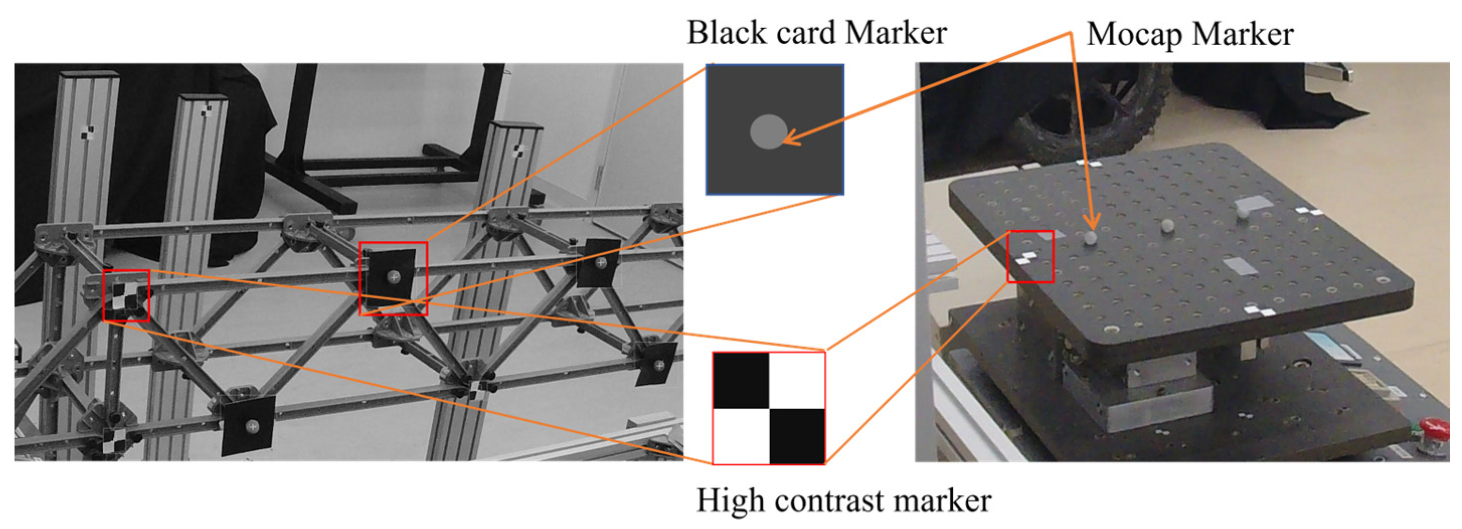 Sensors 25 05535 g005