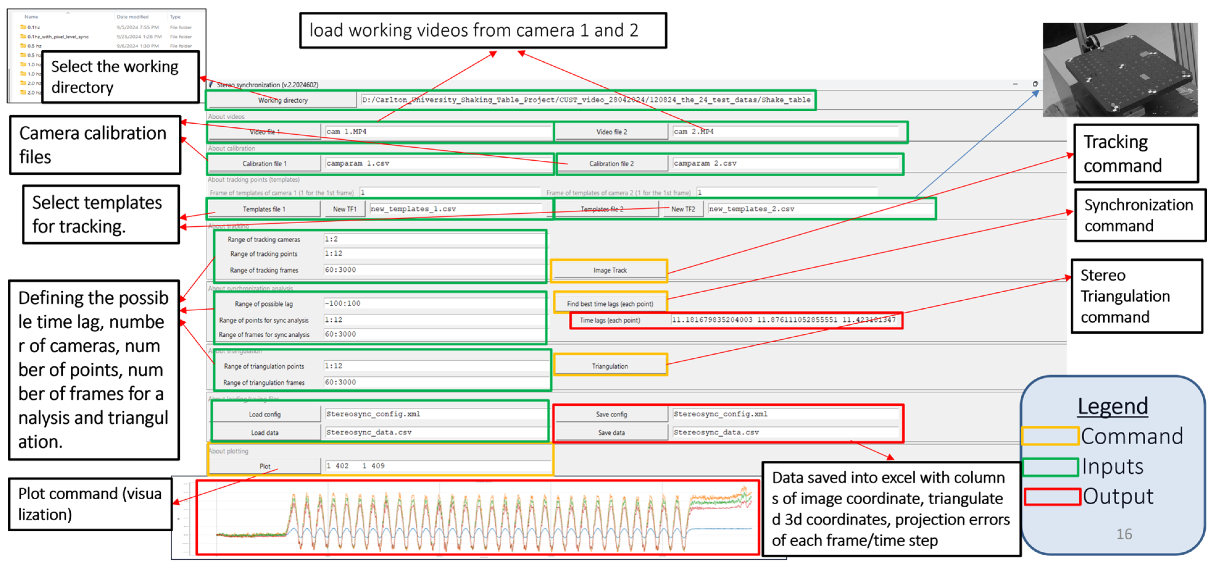 Sensors 25 05535 g008