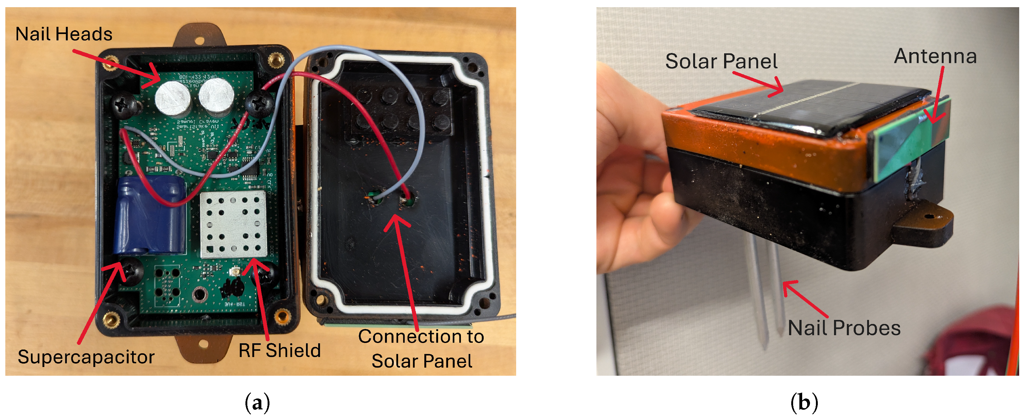 Sensors 25 05537 g002