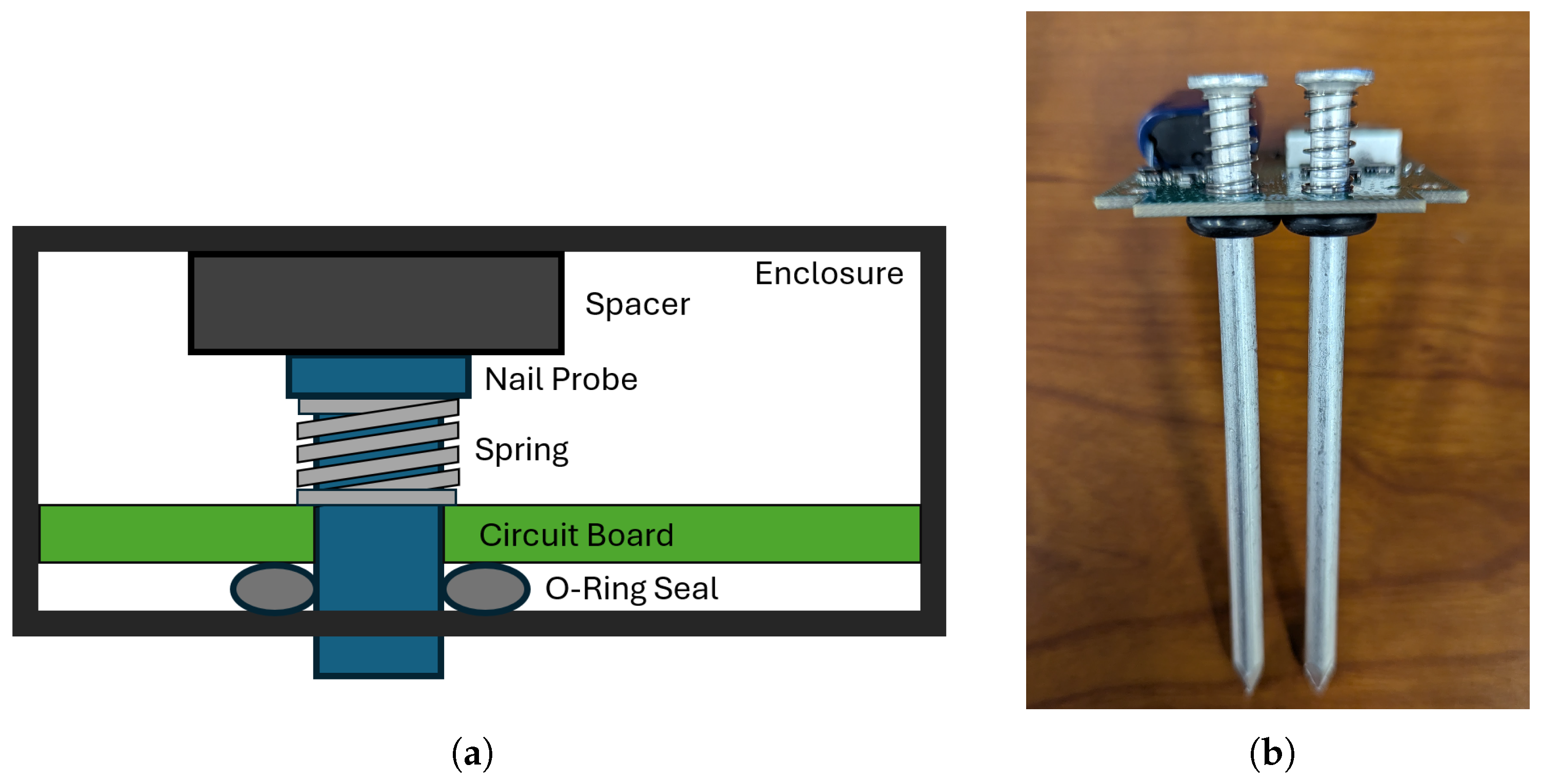 Sensors 25 05537 g004