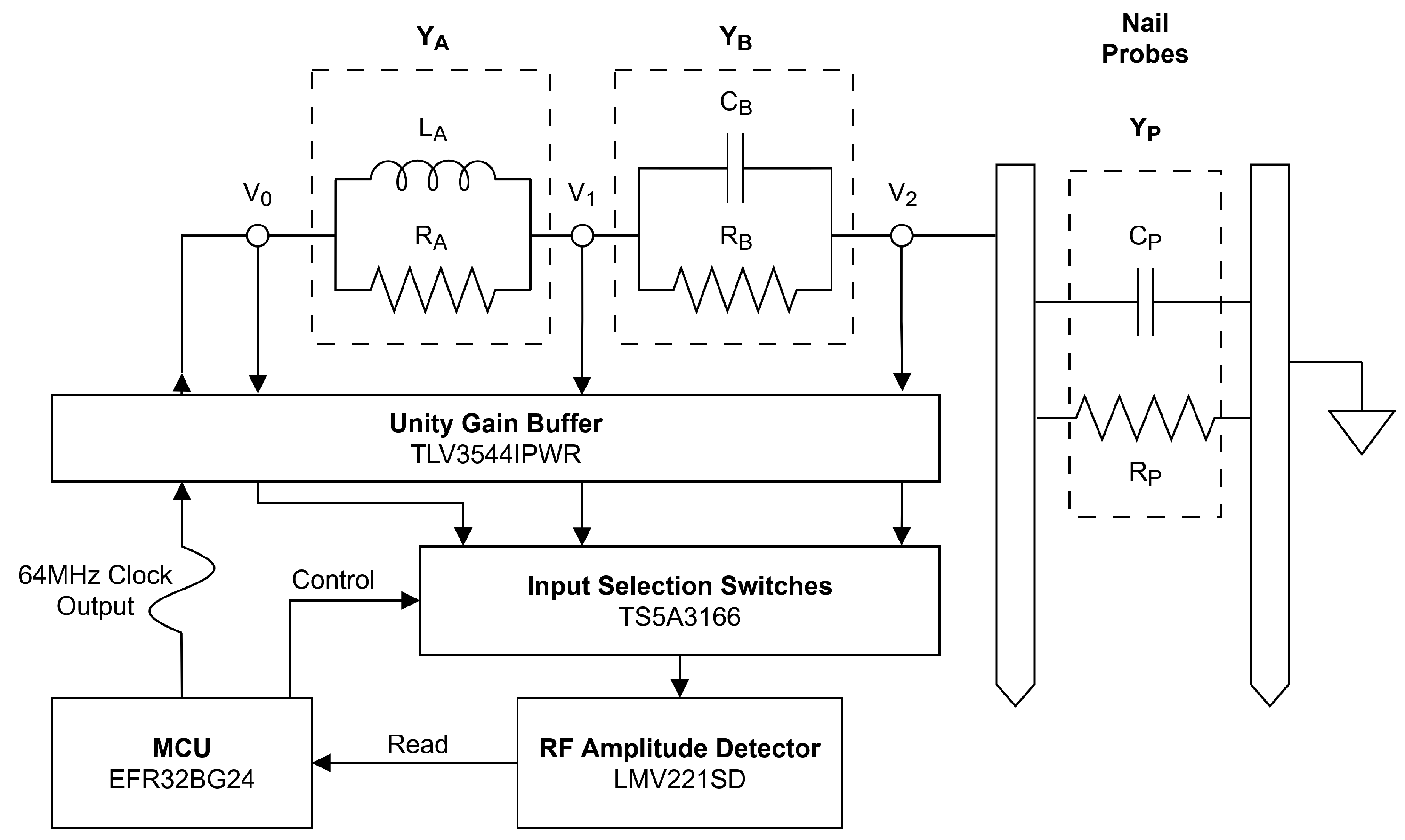 Sensors 25 05537 g005