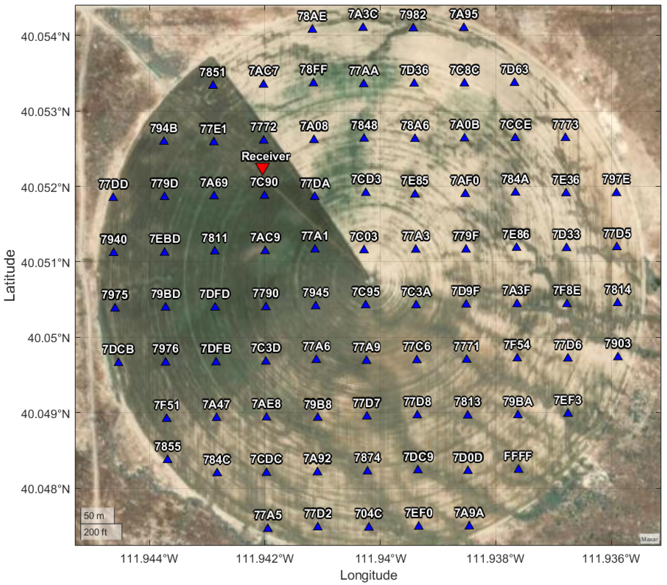 Sensors 25 05537 g008