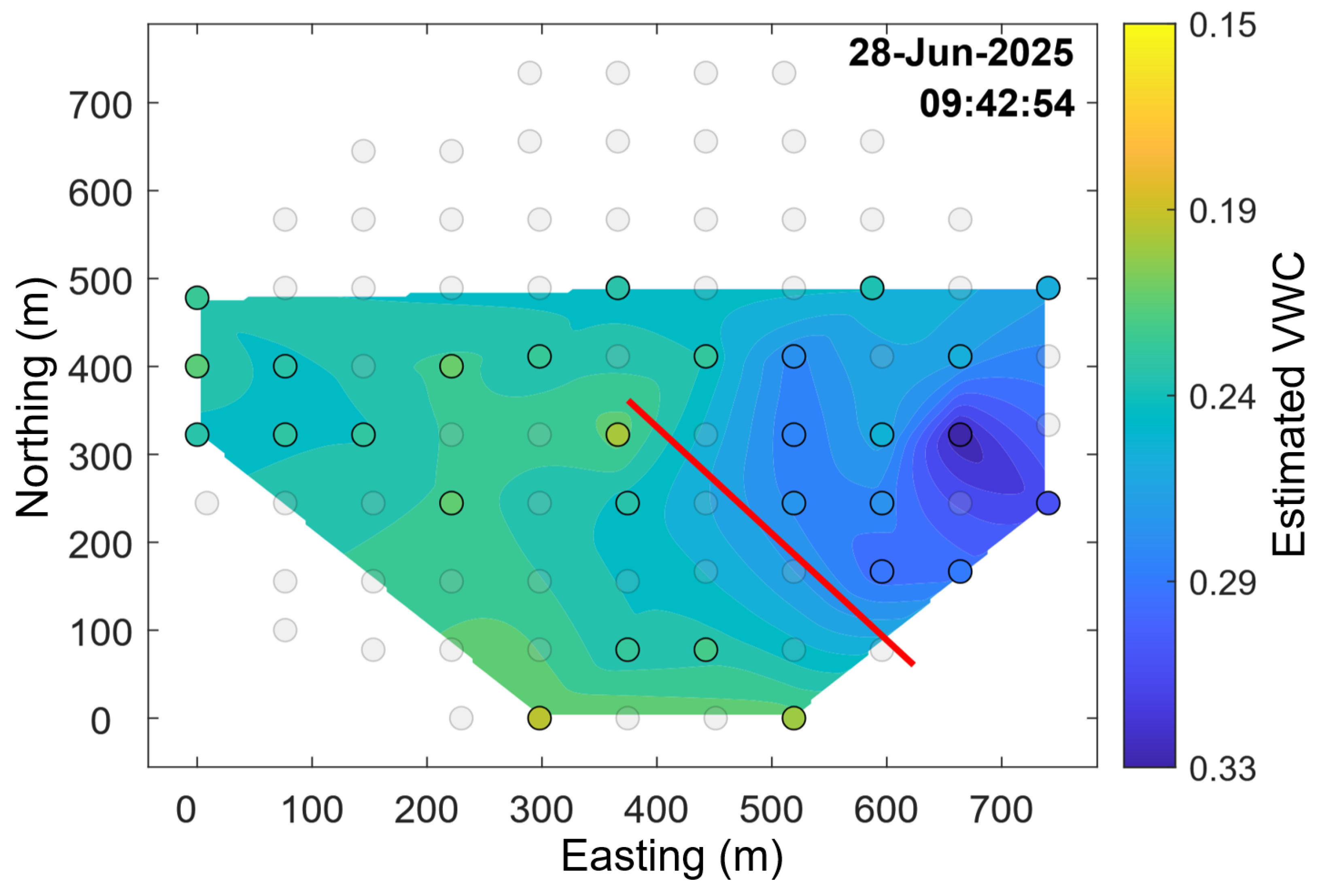Sensors 25 05537 g014