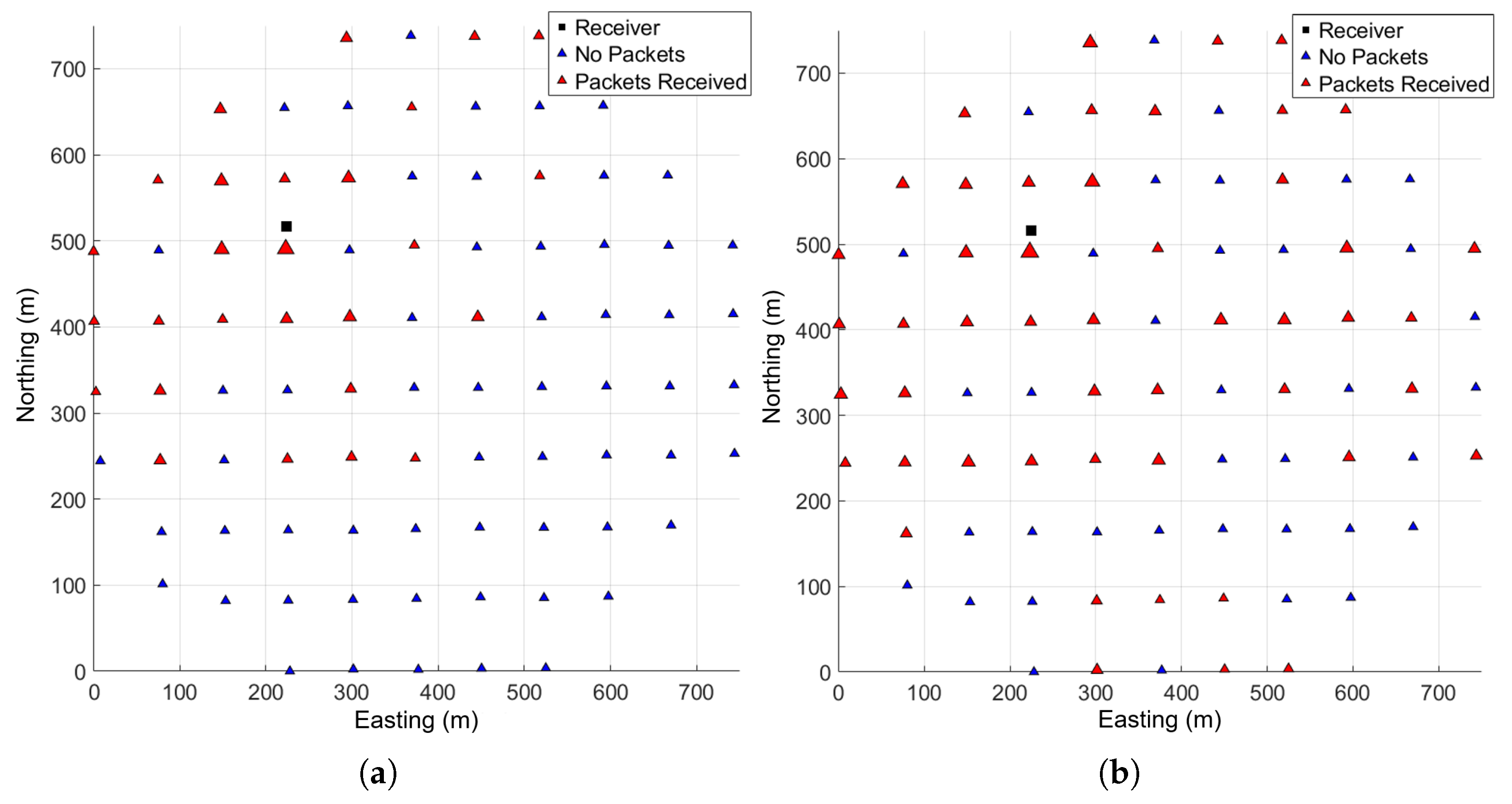 Sensors 25 05537 g016
