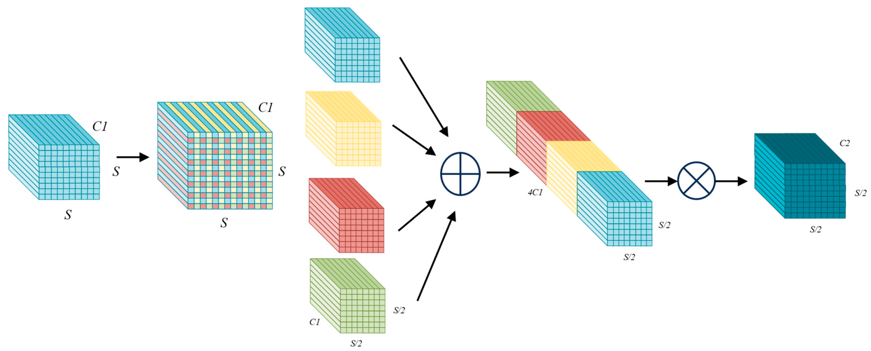Sensors 25 05538 g002
