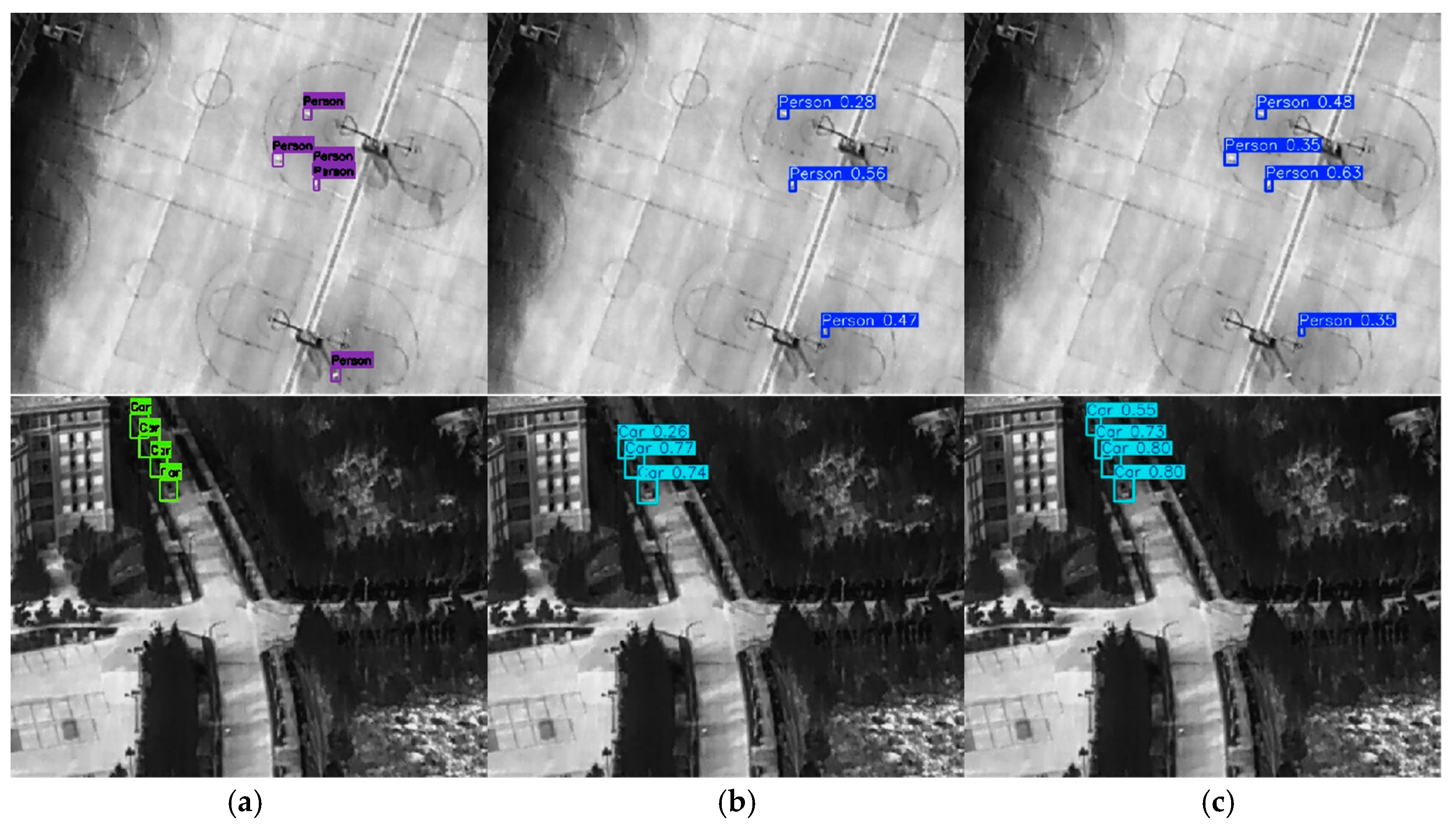 Sensors 25 05538 g008