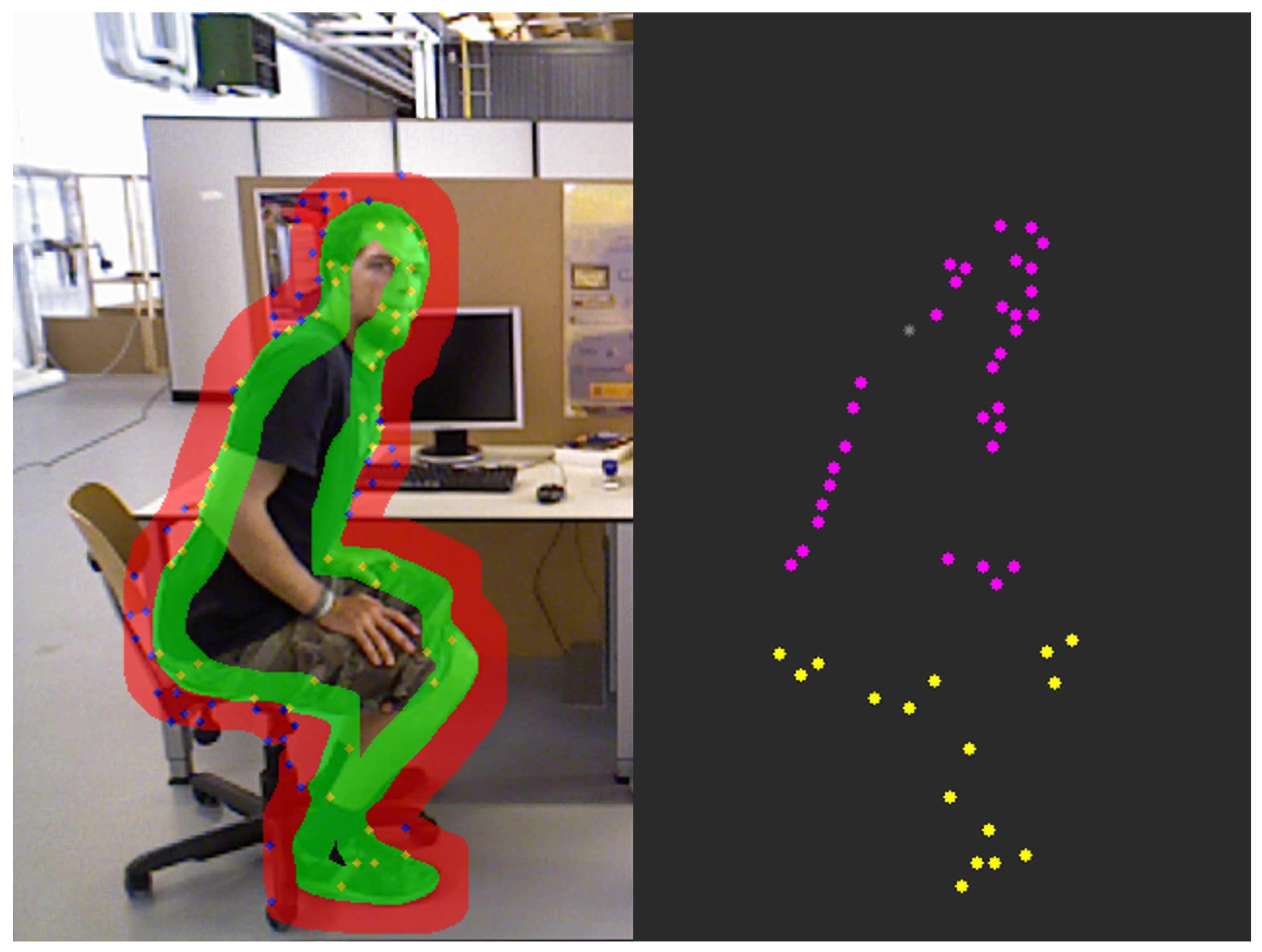 Sensors 25 05539 g004