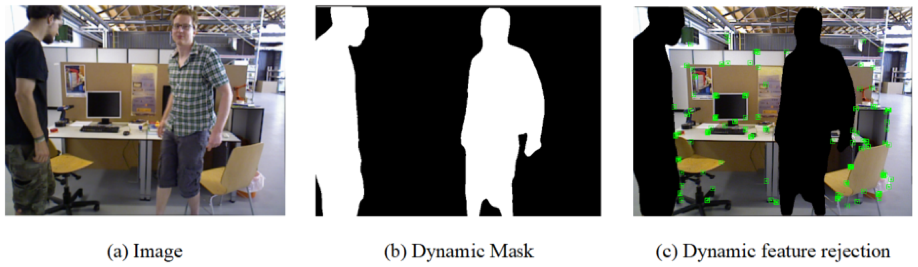 Sensors 25 05539 g005