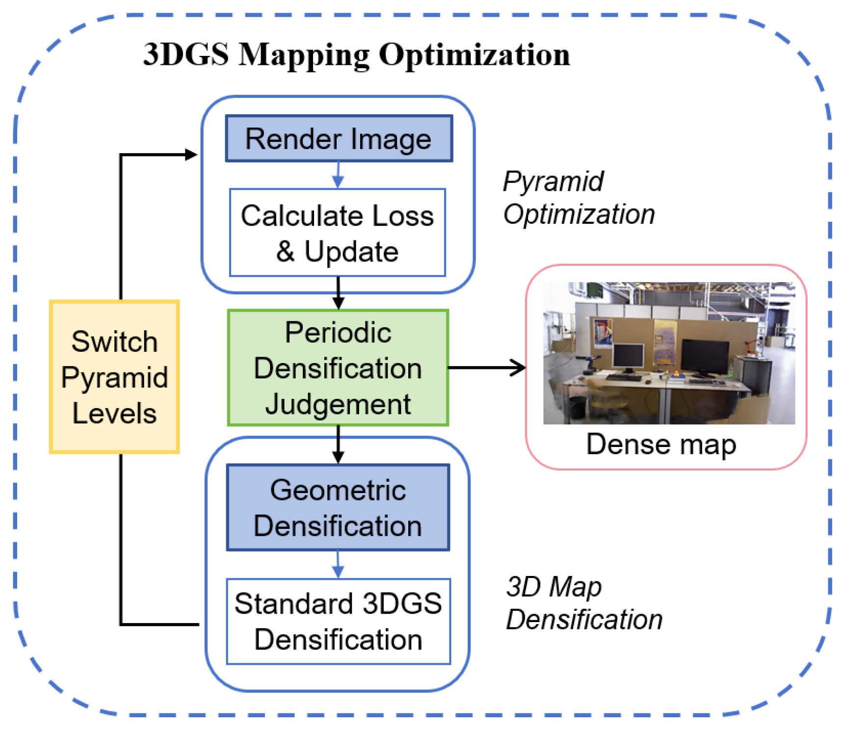 Sensors 25 05539 g007