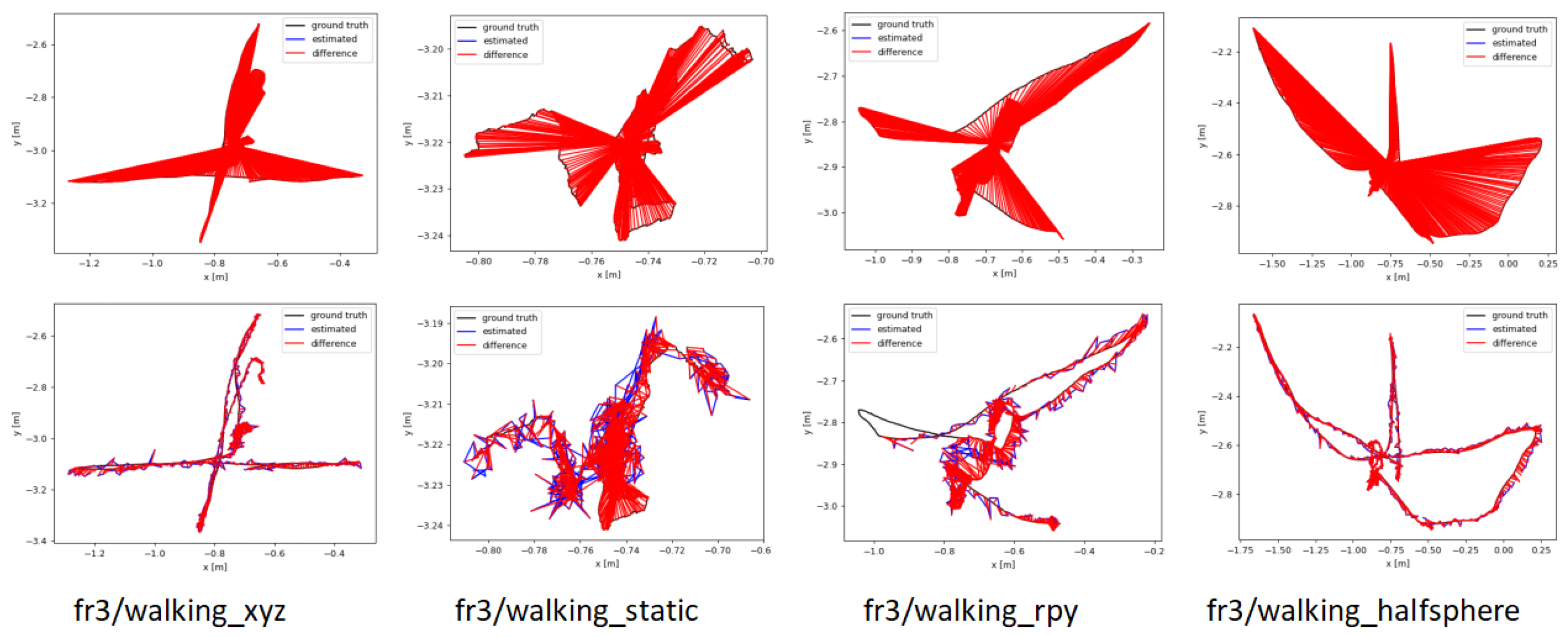 Sensors 25 05539 g009