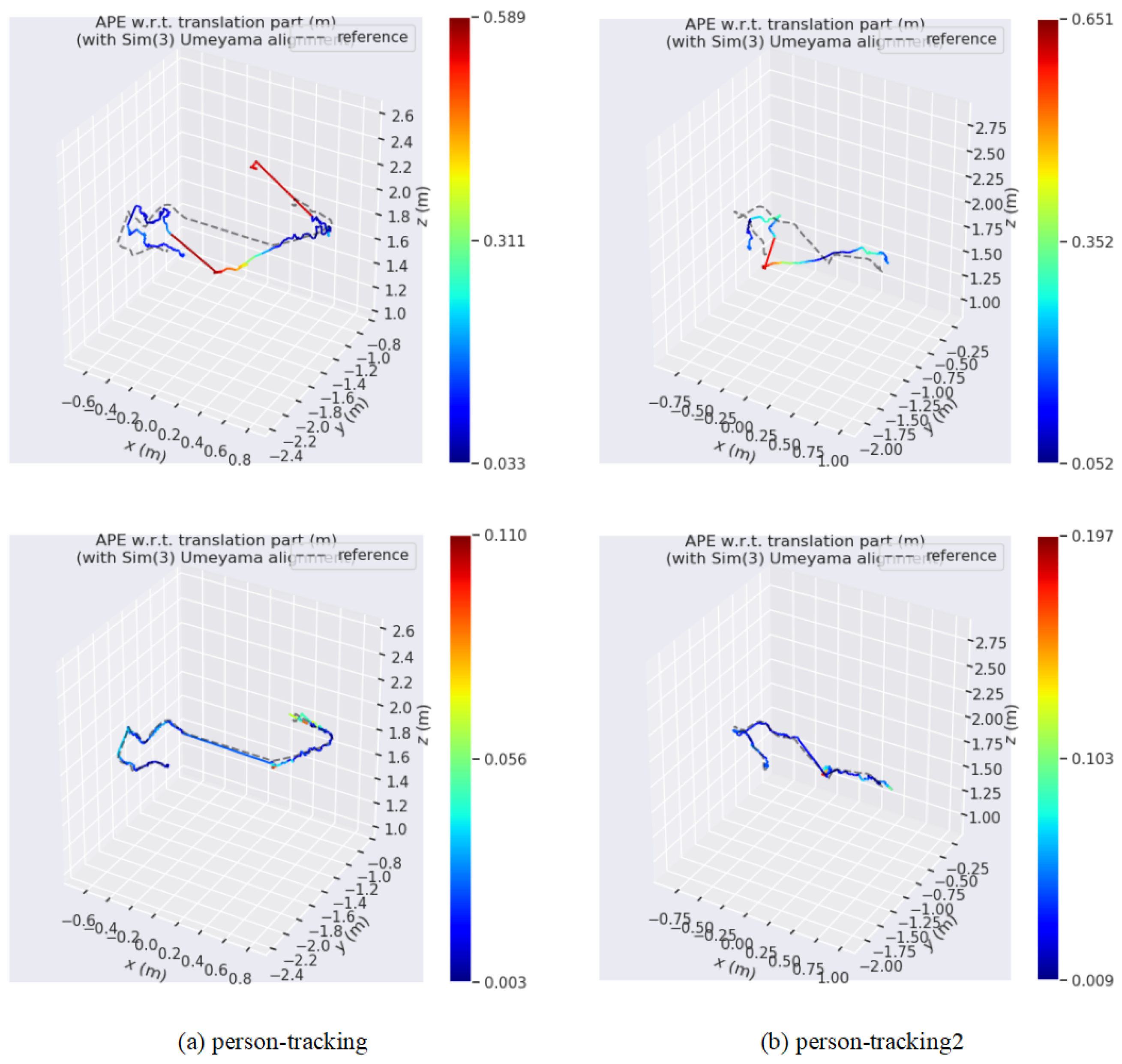 Sensors 25 05539 g011
