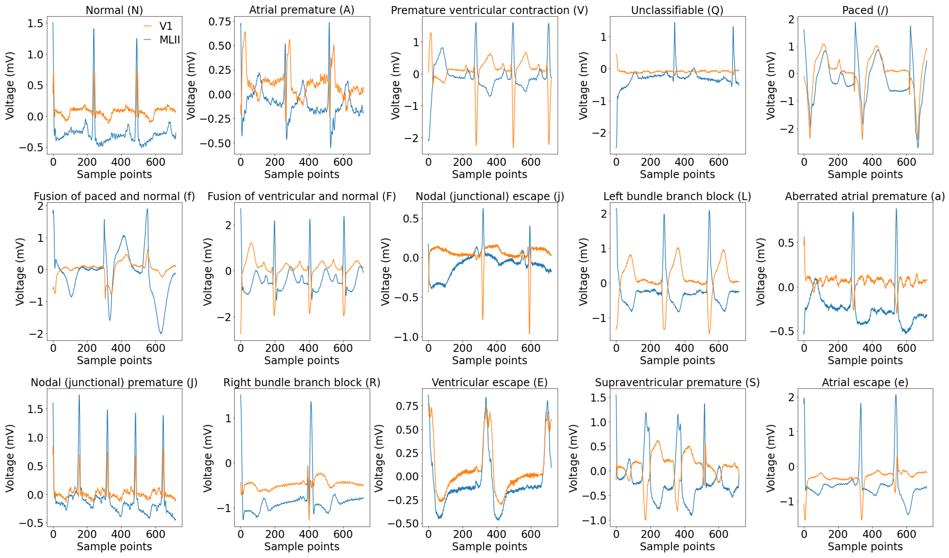 Sensors 25 05542 g002