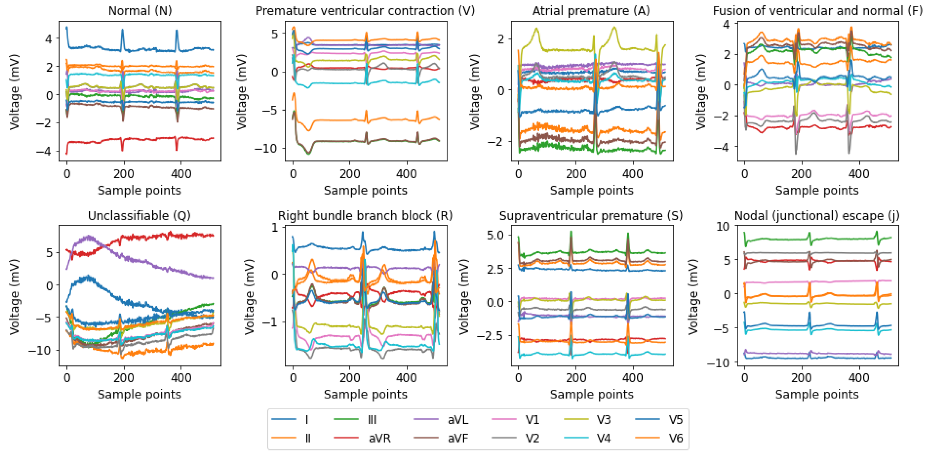 Sensors 25 05542 g003