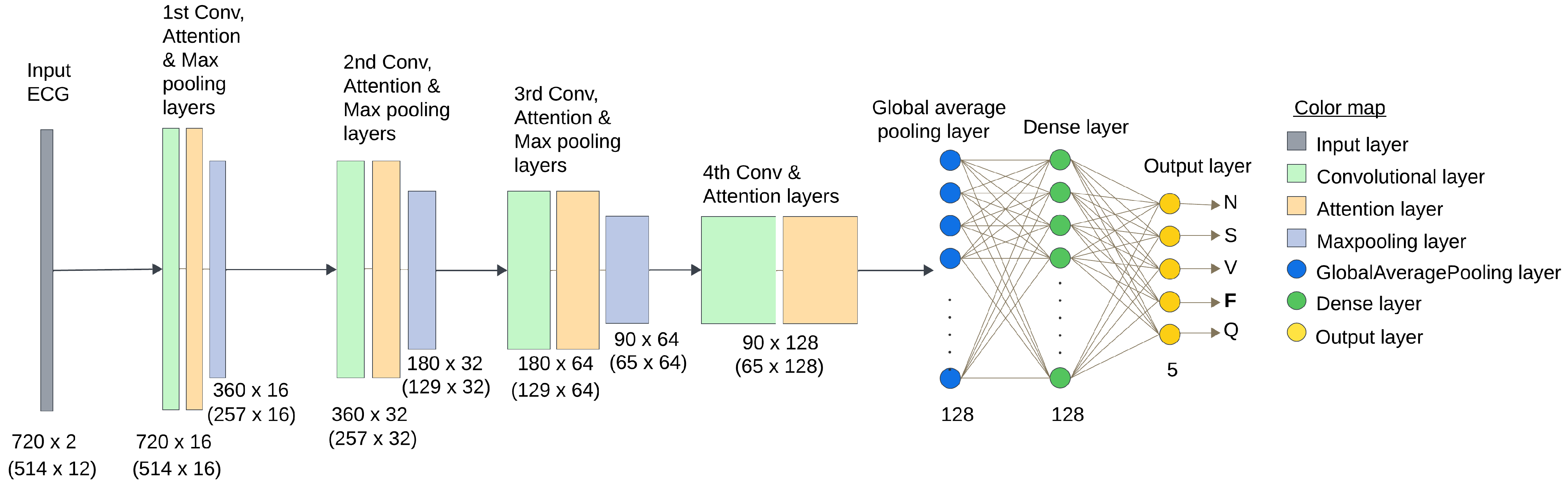 Sensors 25 05542 g004