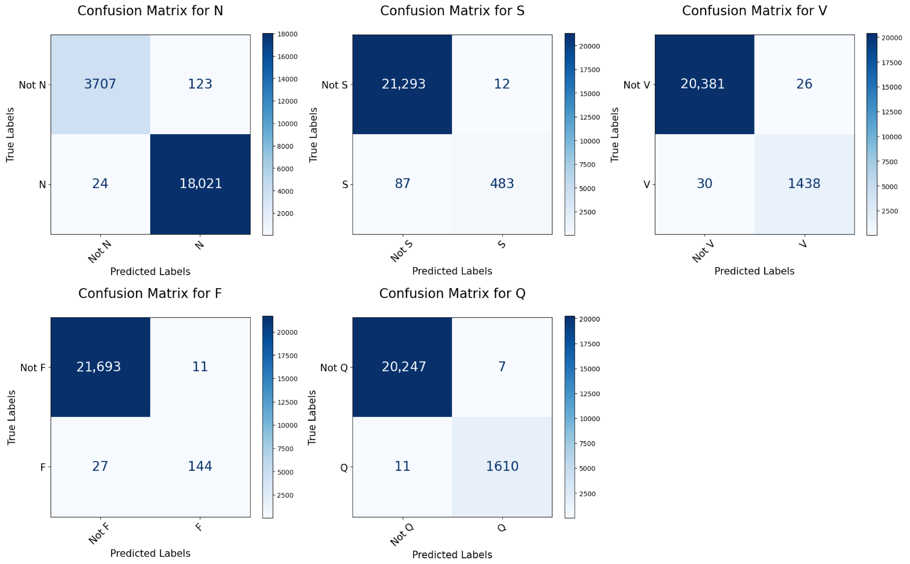 Sensors 25 05542 g008
