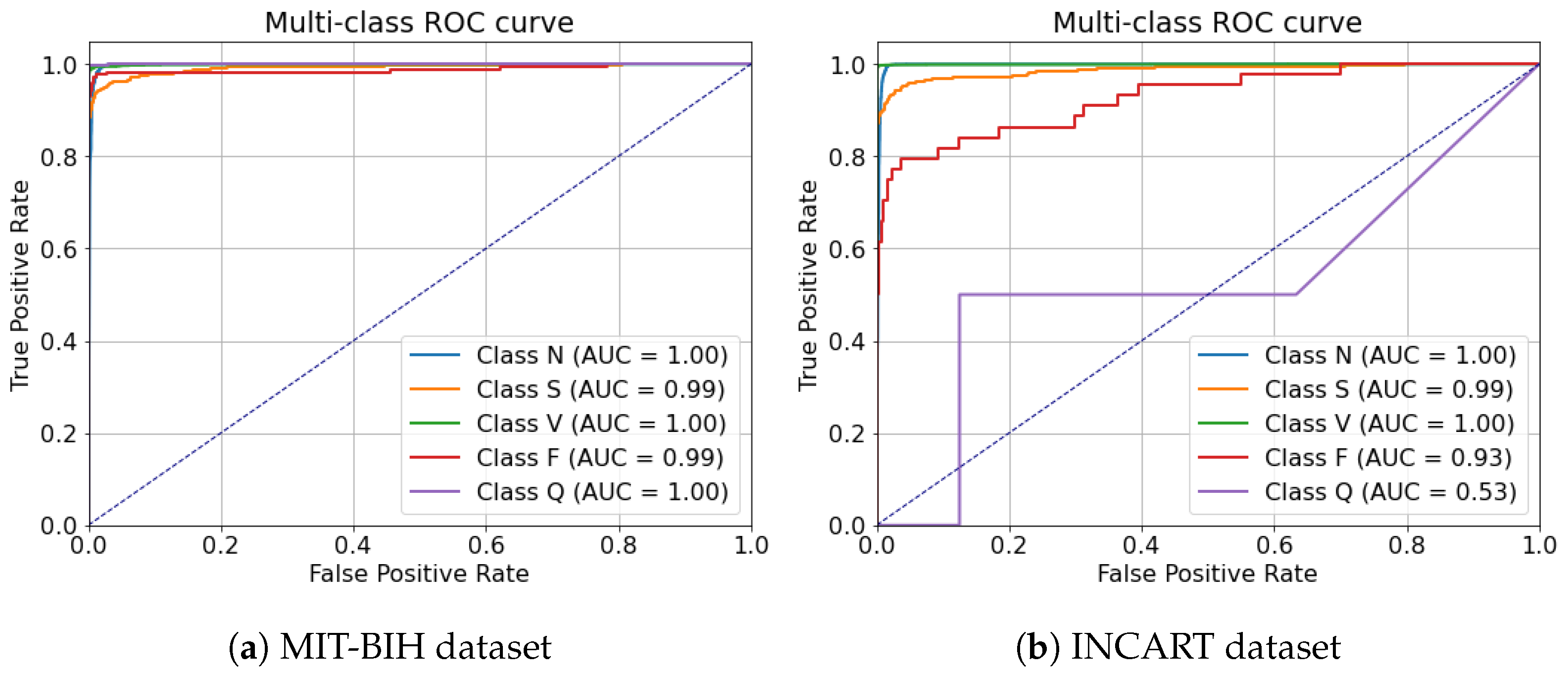 Sensors 25 05542 g010