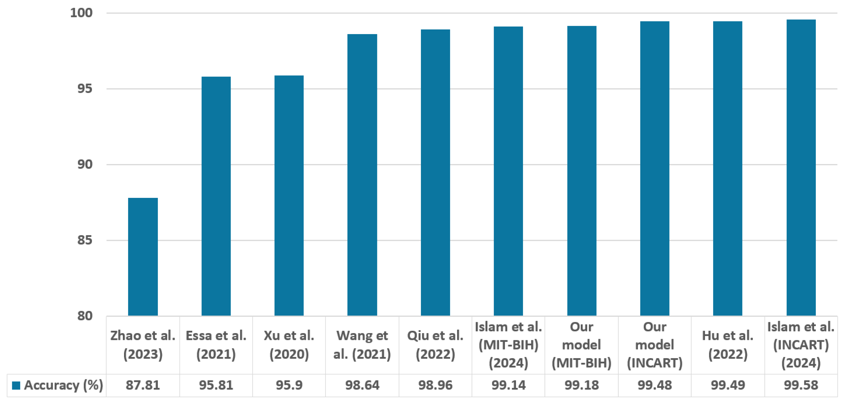 Sensors 25 05542 g011