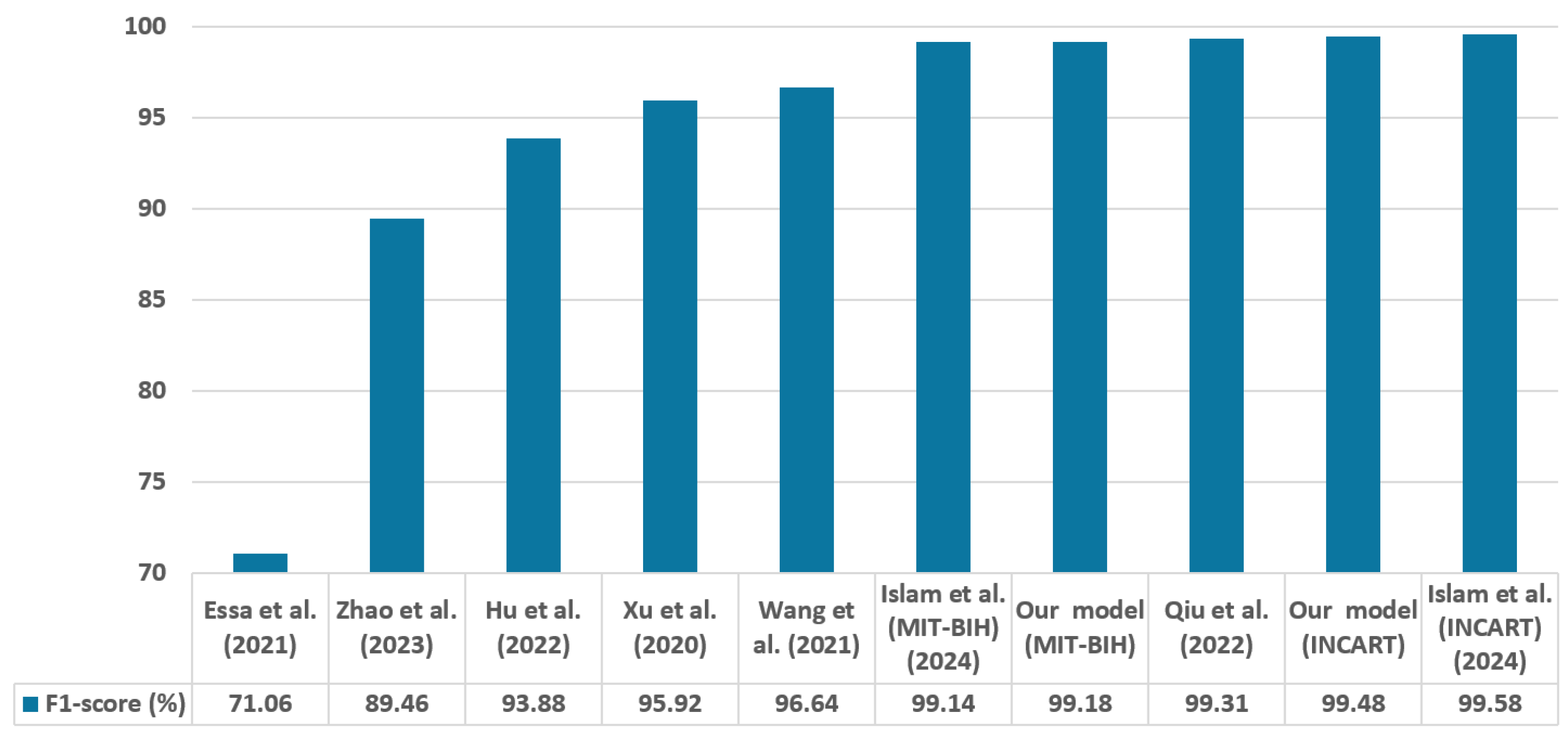 Sensors 25 05542 g012