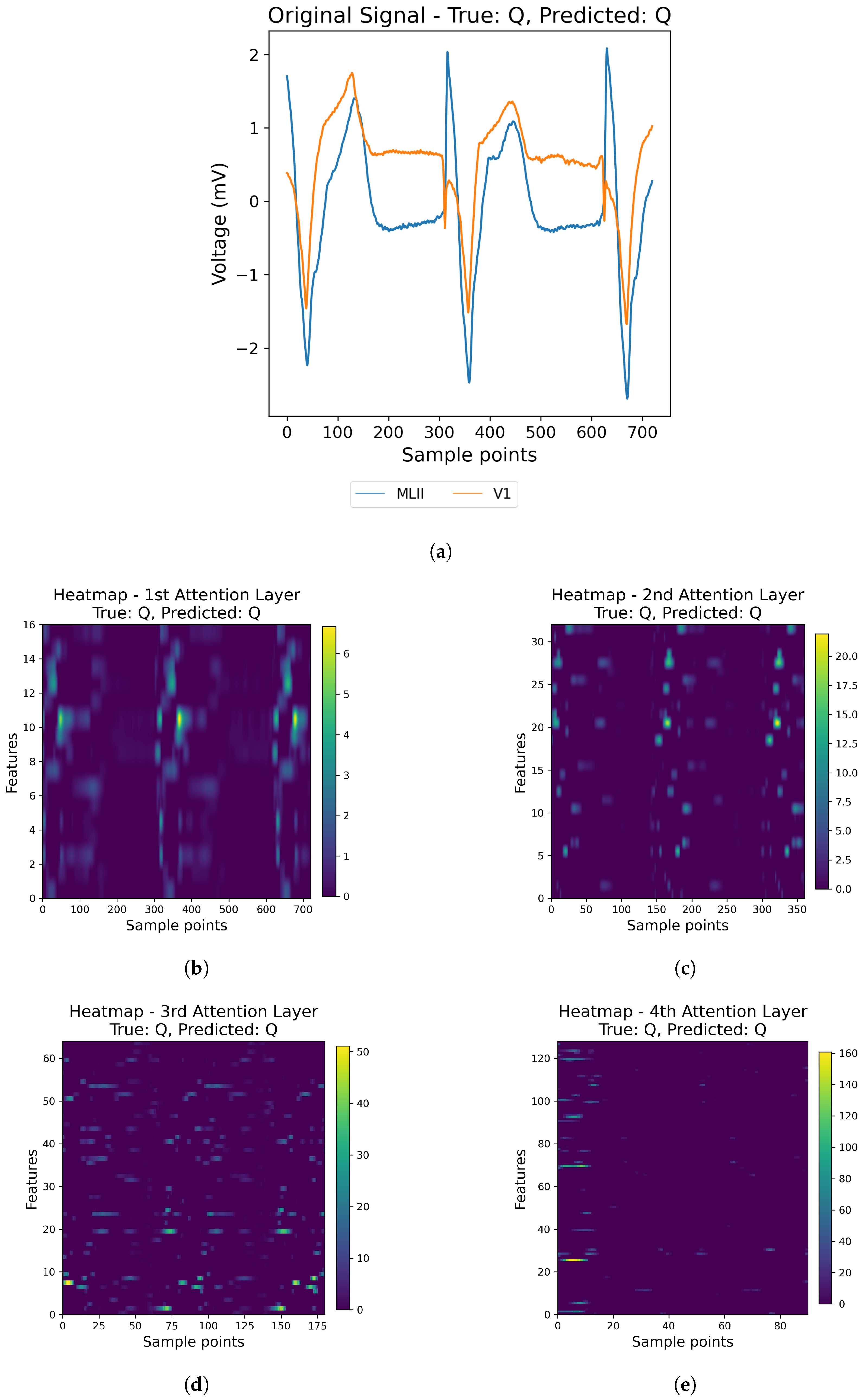 Sensors 25 05542 g013