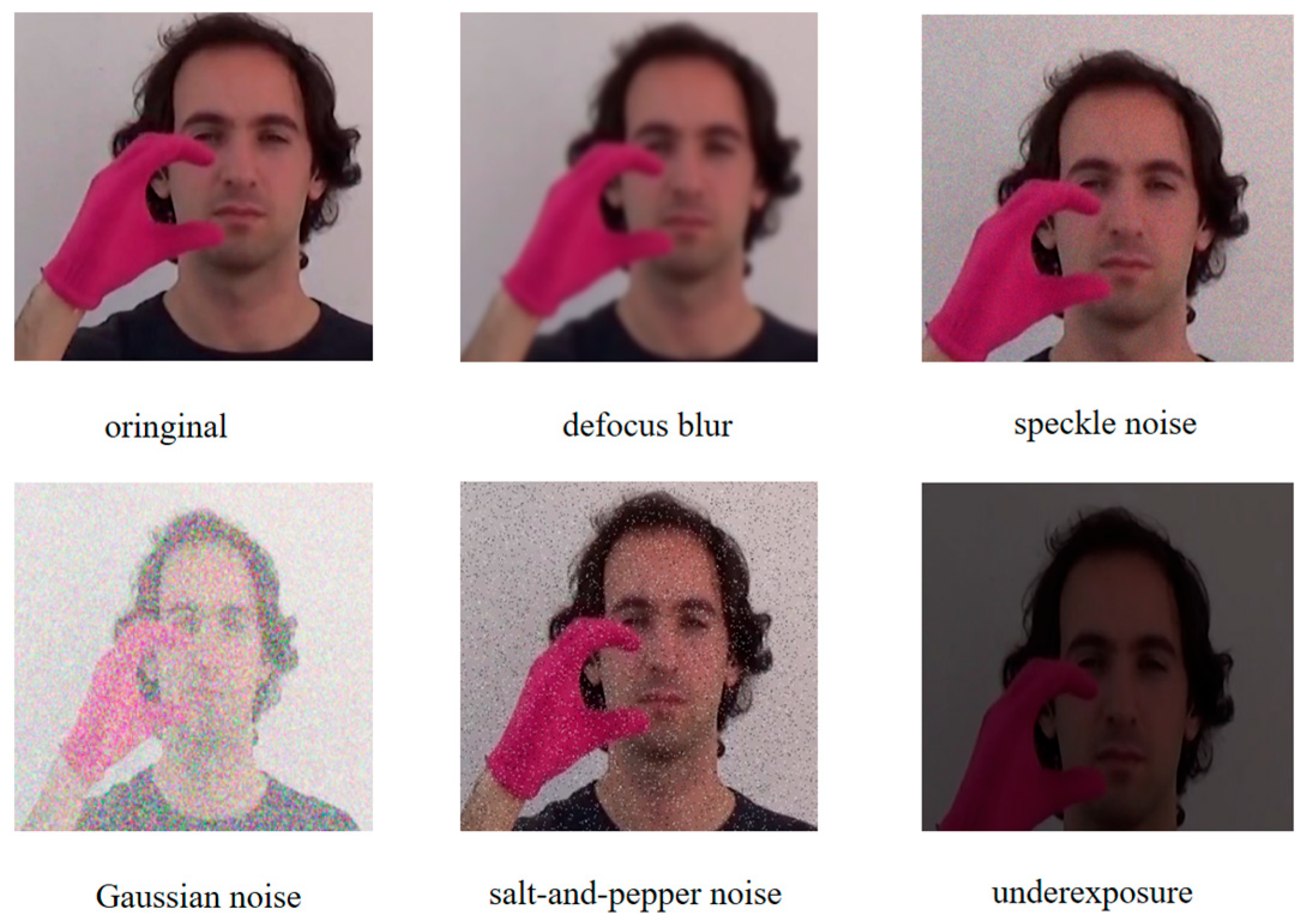 Sensors 25 05543 g004 Sensors 25 05543 g004