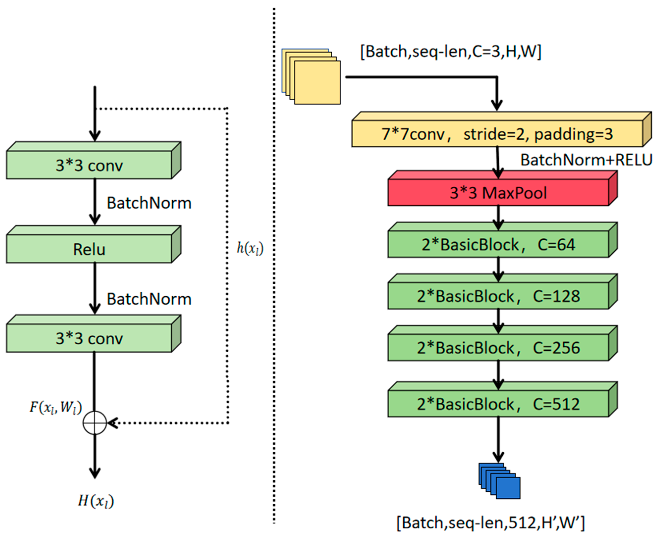 Sensors 25 05543 g005 Sensors 25 05543 g005