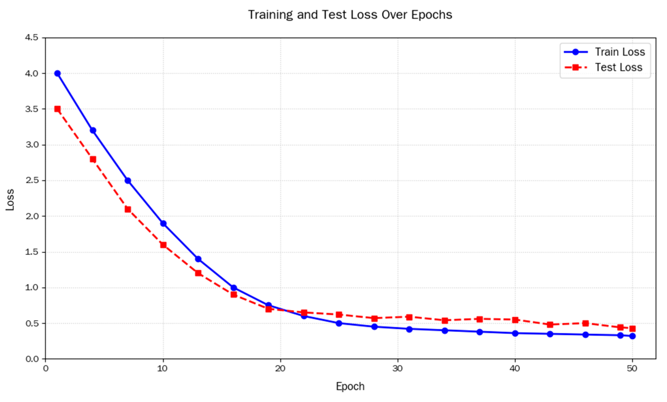 Sensors 25 05543 g008 Sensors 25 05543 g008