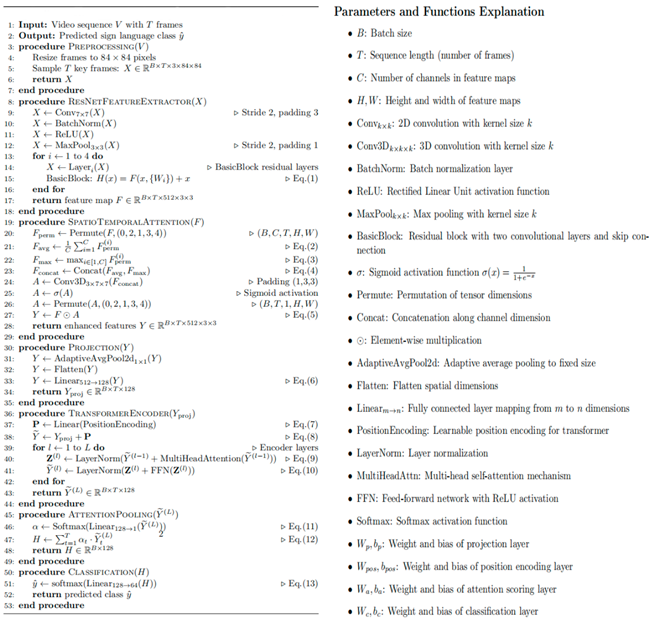 Sensors 25 05543 i001 Sensors 25 05543 i001