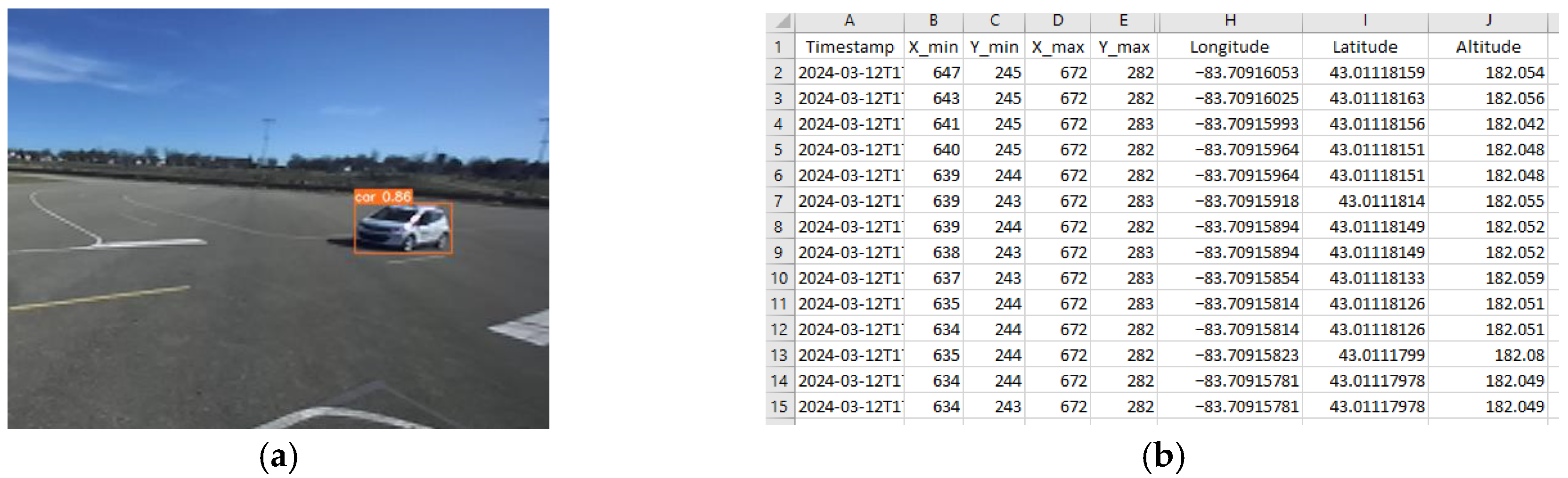 Sensors 25 05544 g007