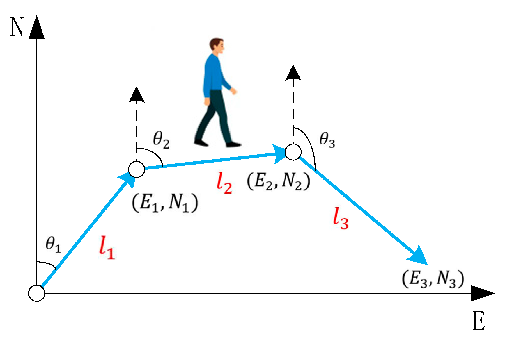 Sensors 25 05545 g001 Sensors 25 05545 g001