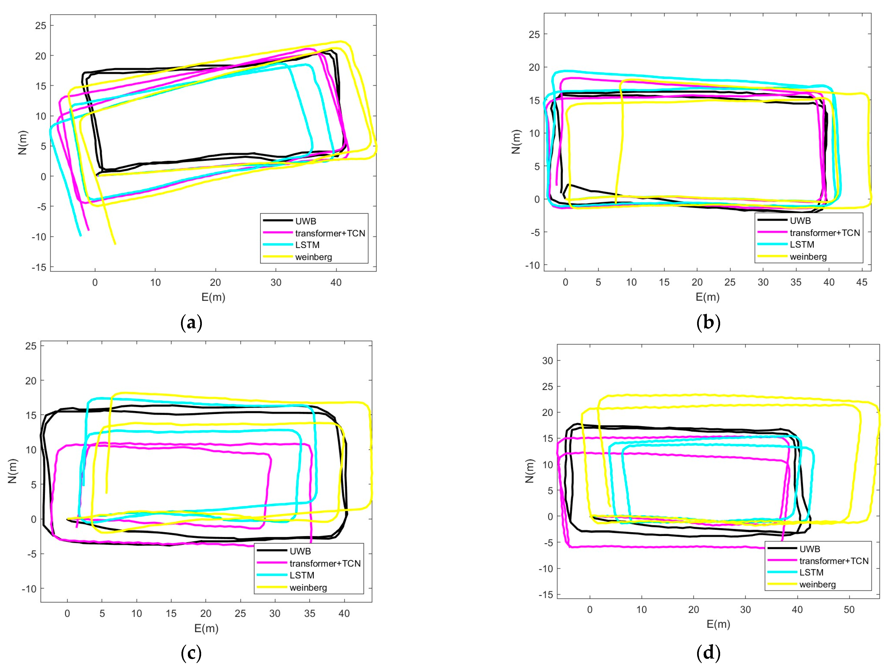 Sensors 25 05545 g008 Sensors 25 05545 g008