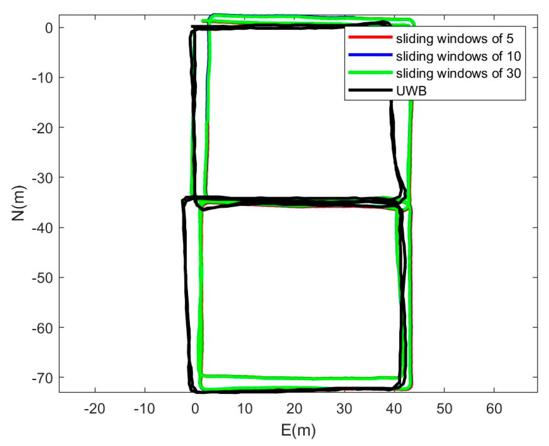 Sensors 25 05545 g010 Sensors 25 05545 g010