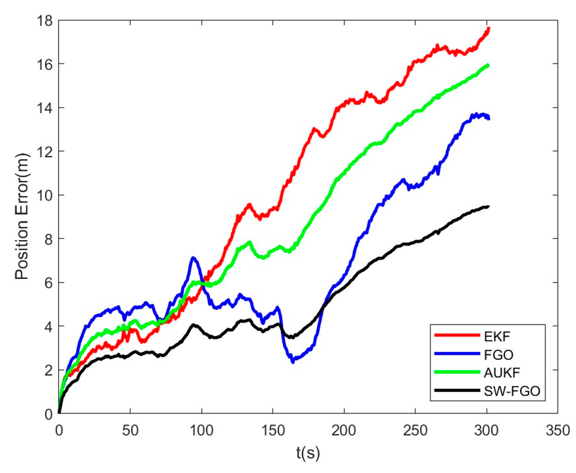 Sensors 25 05545 g012 Sensors 25 05545 g012