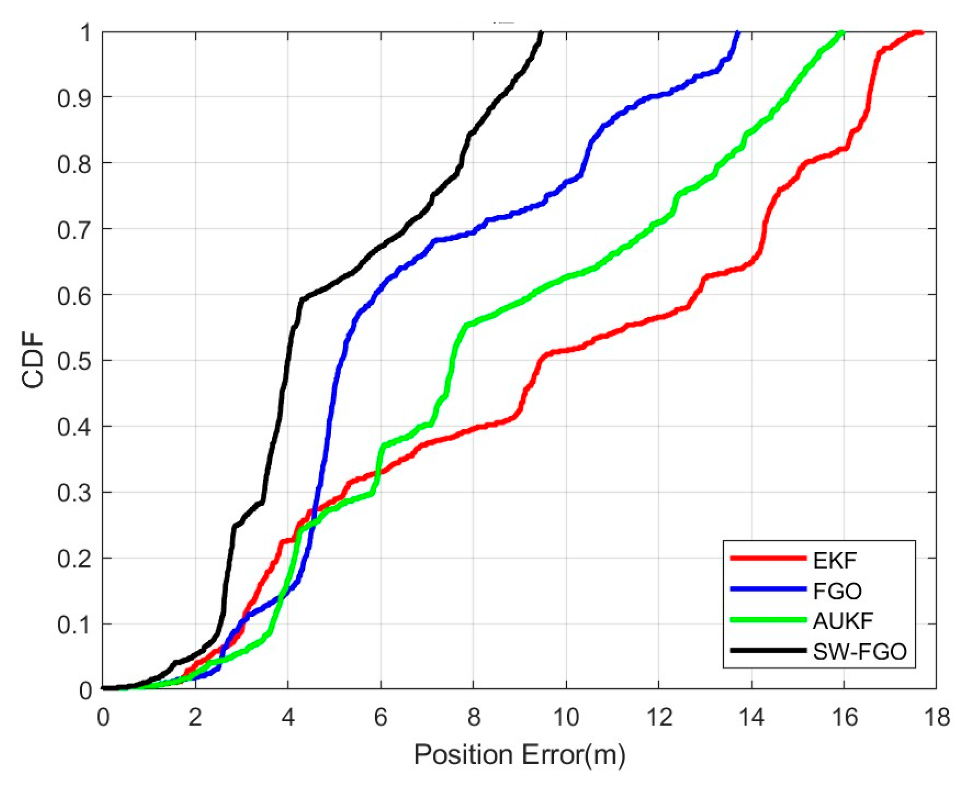 Sensors 25 05545 g013 Sensors 25 05545 g013