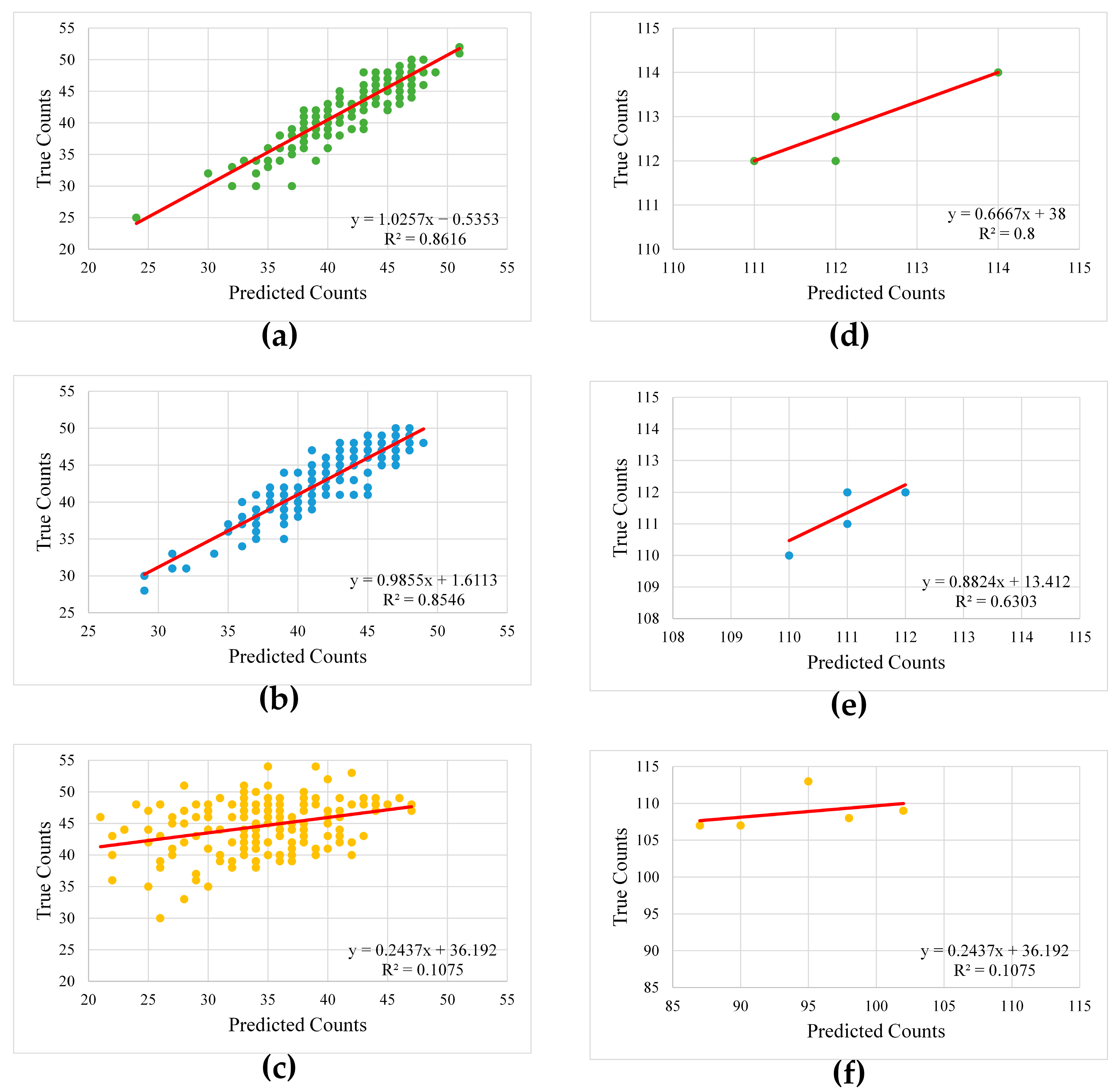 Sensors 25 05546 g006 Sensors 25 05546 g006